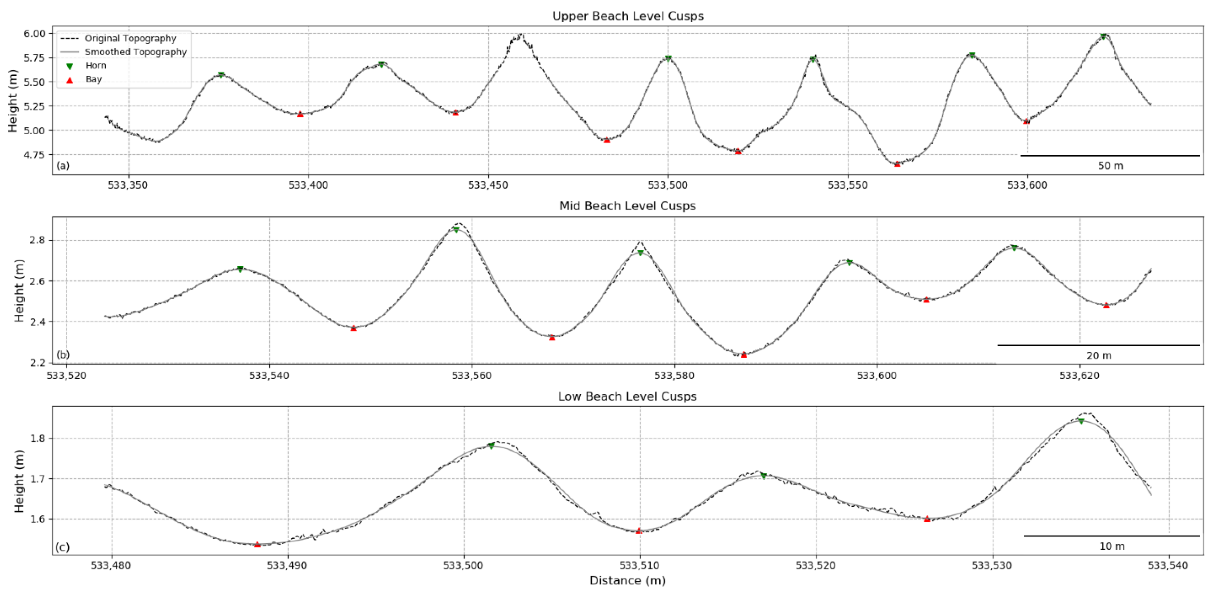 Geosciences 11 00148 g011