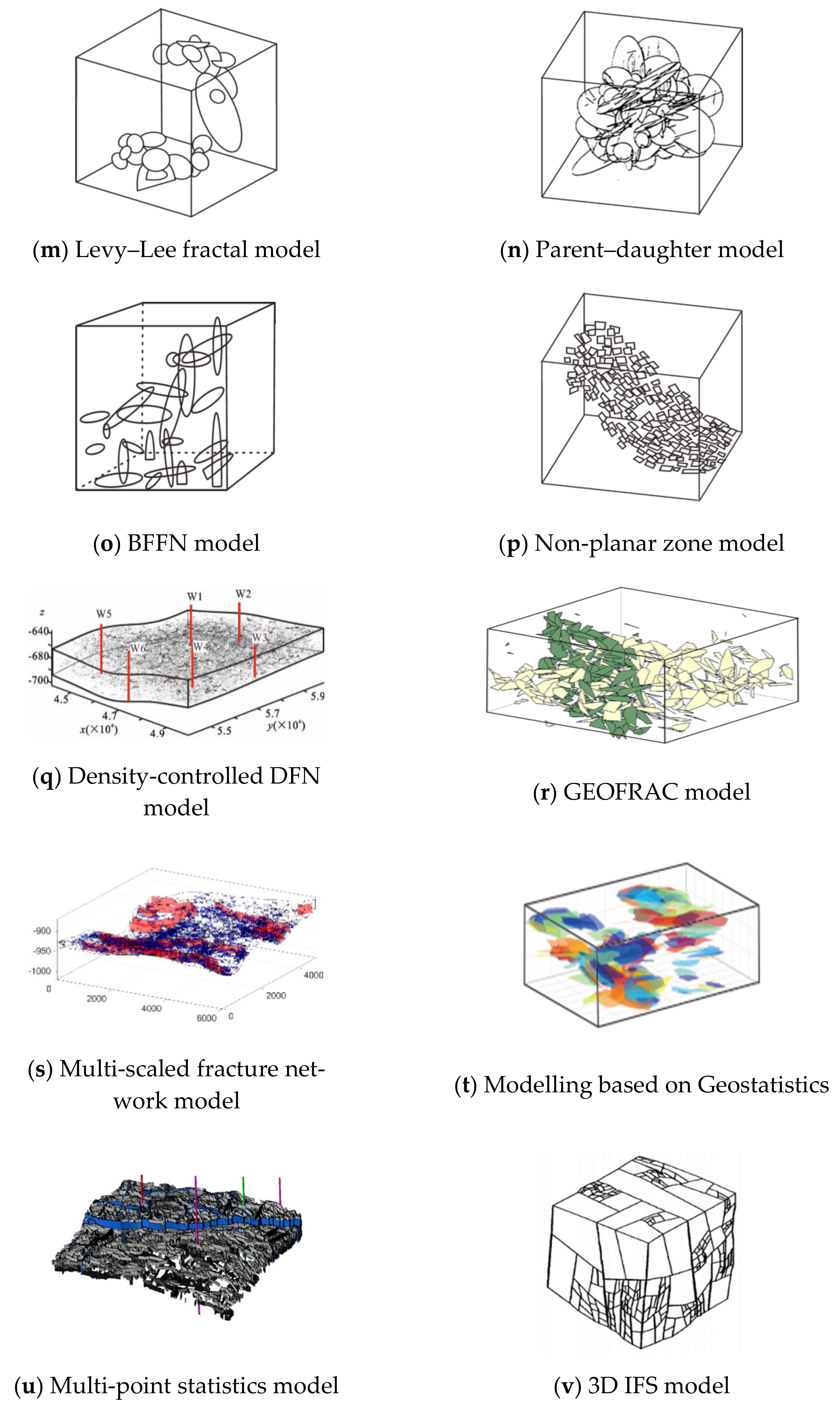 Geosciences 11 00153 g001c Geosciences 11 00153 g001c