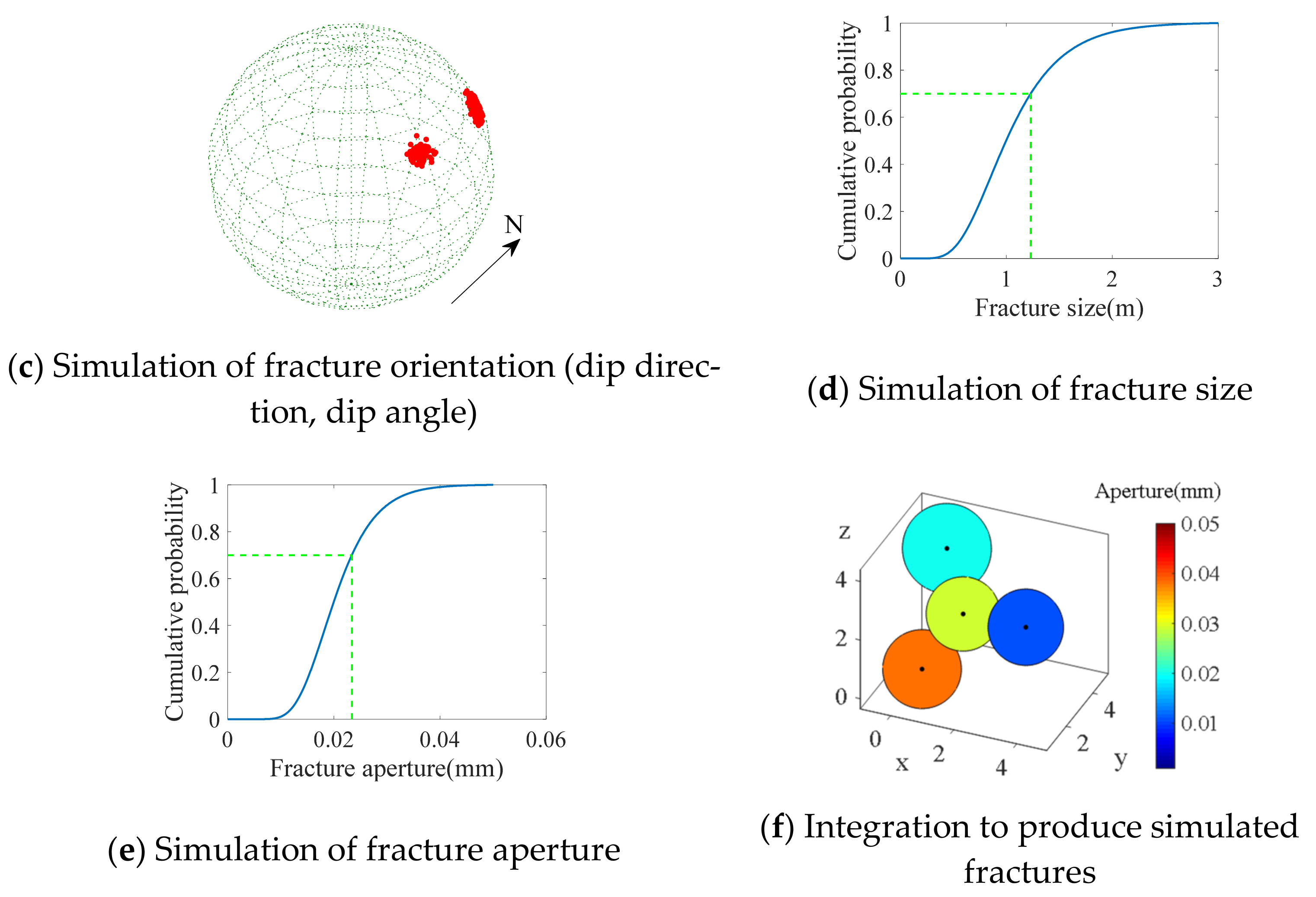 Geosciences 11 00153 g002b Geosciences 11 00153 g002b