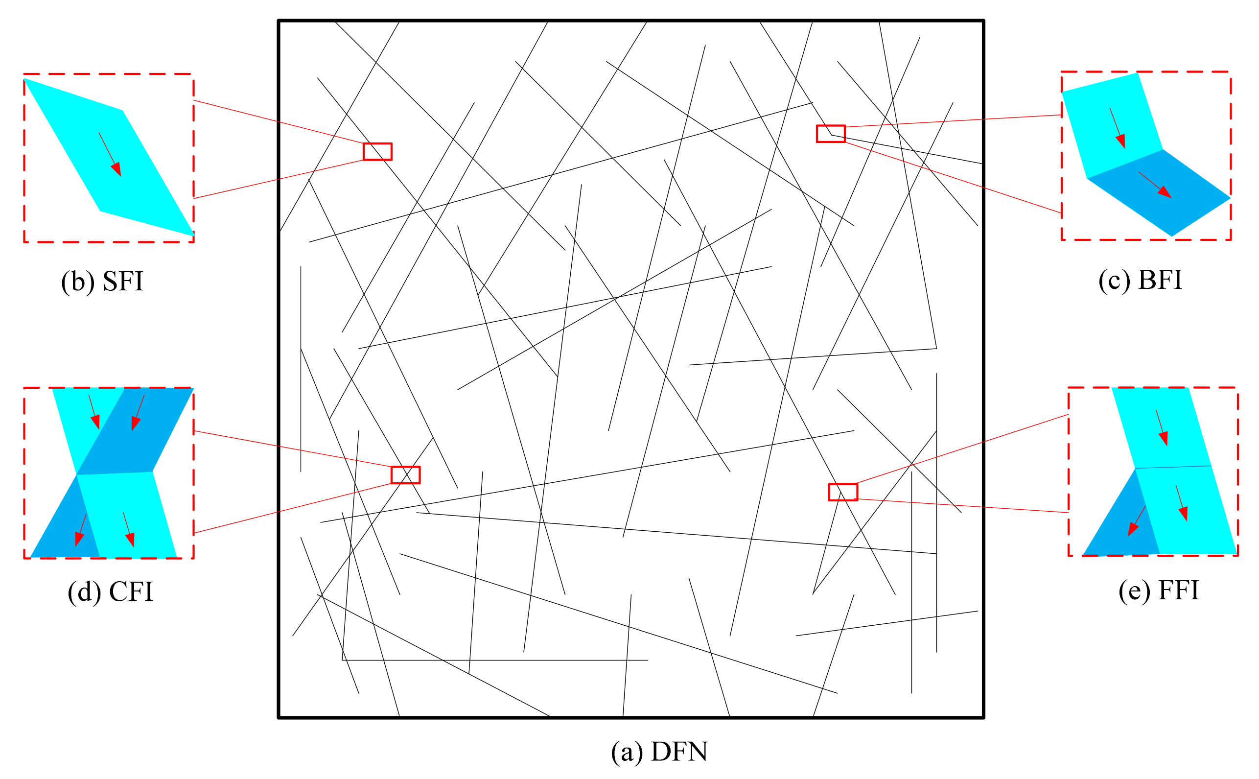 Geosciences 11 00153 g008 Geosciences 11 00153 g008