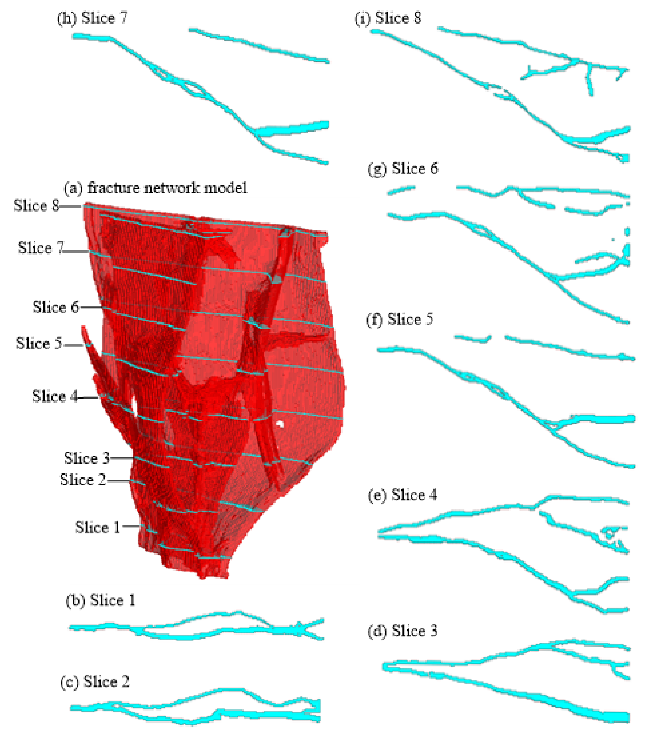 Geosciences 11 00153 g015 Geosciences 11 00153 g015