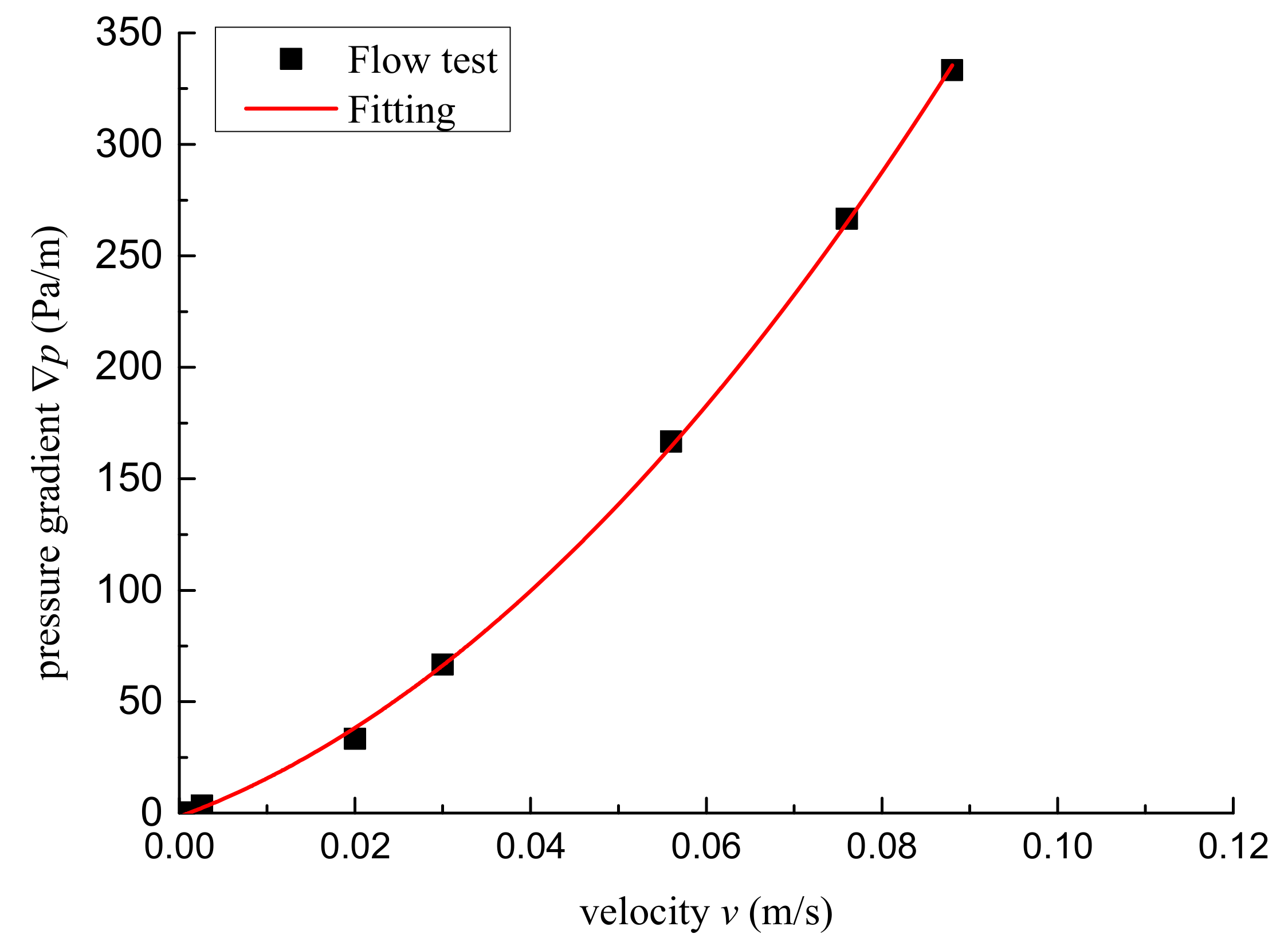 Geosciences 11 00153 g016 Geosciences 11 00153 g016