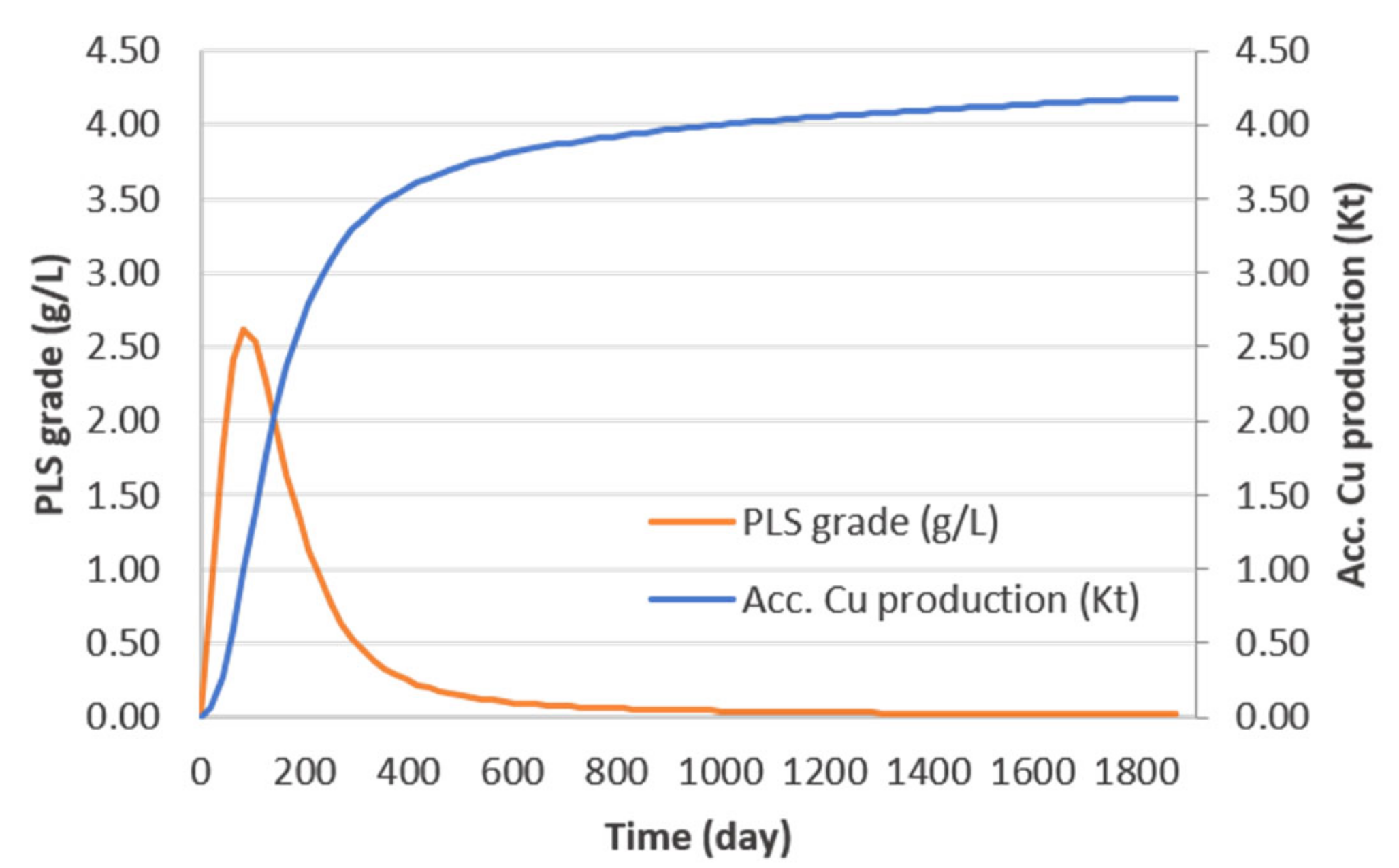 Geosciences 11 00153 g025 Geosciences 11 00153 g025