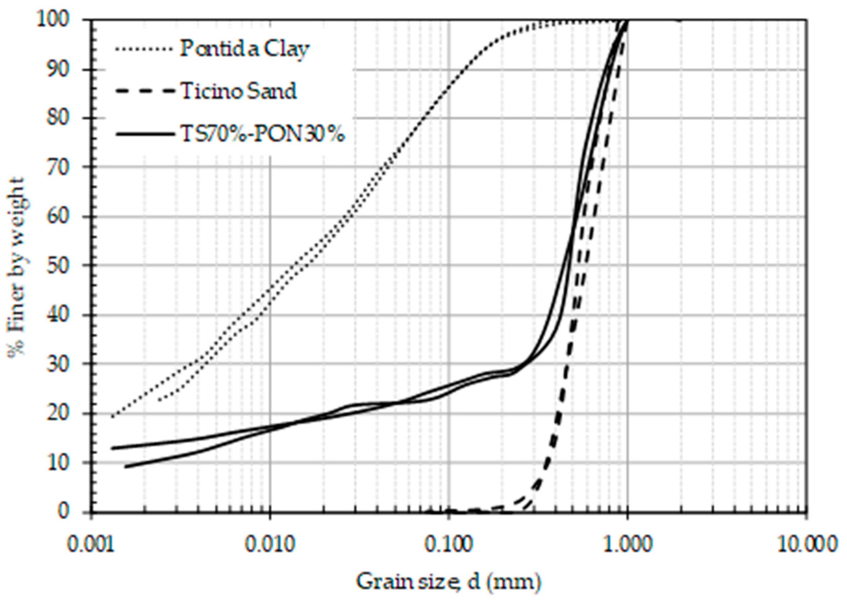 Geosciences 11 00192 g004 Geosciences 11 00192 g004