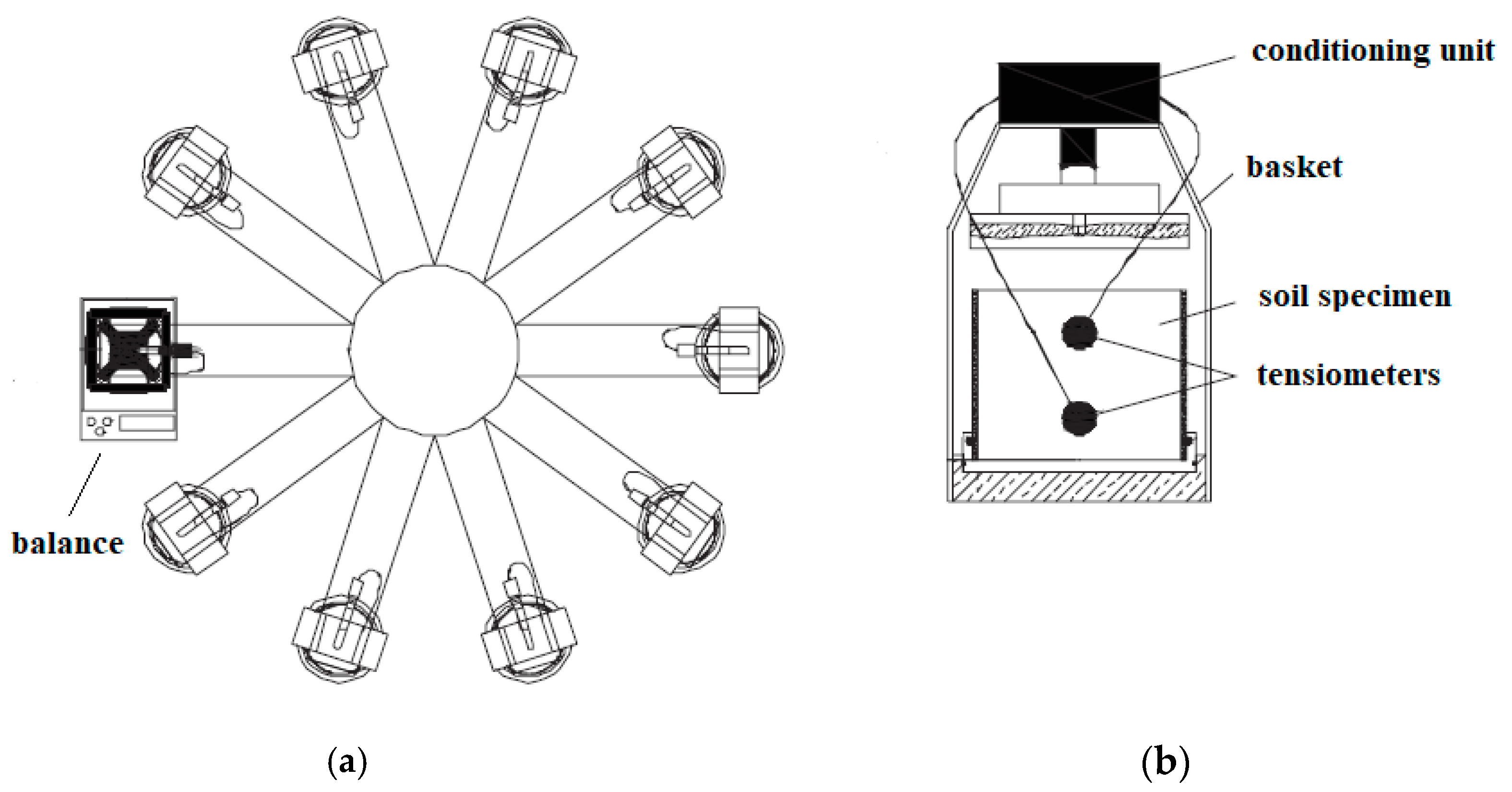 Geosciences 11 00192 g007 Geosciences 11 00192 g007