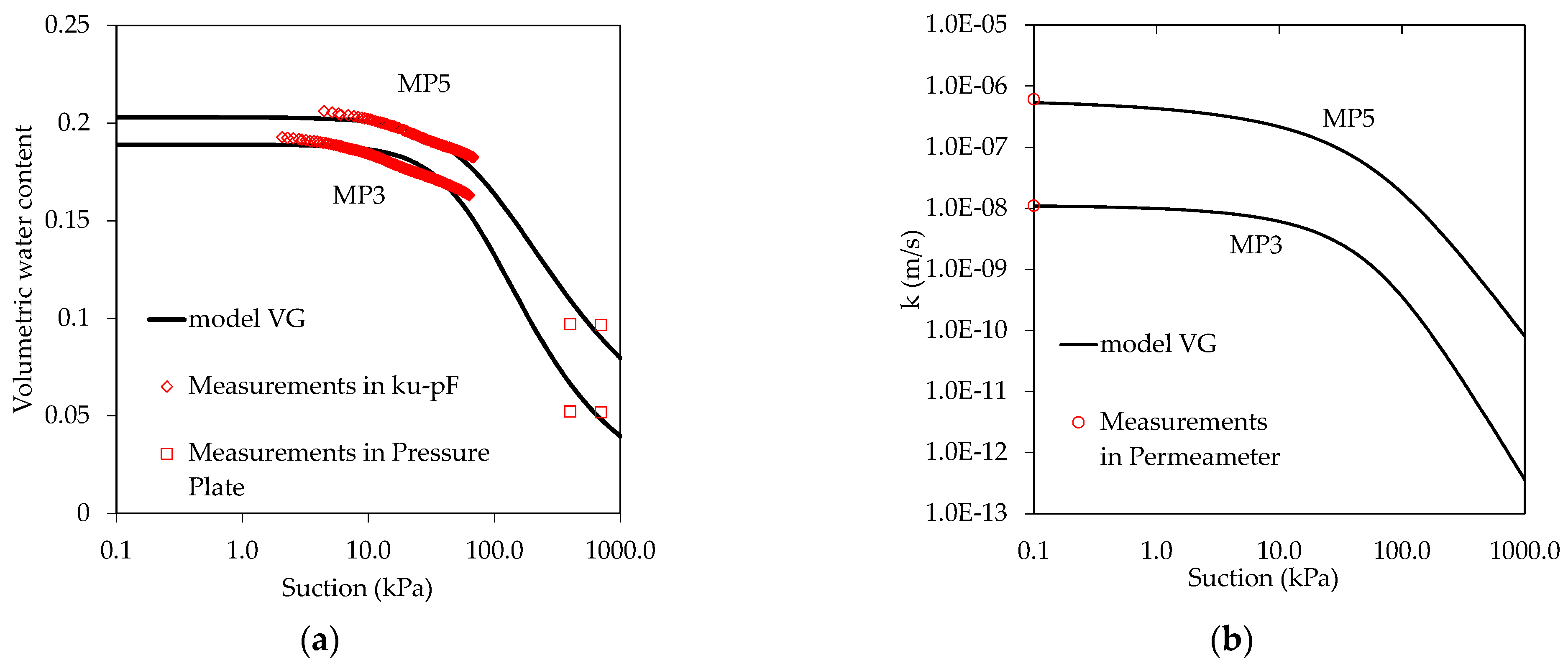 Geosciences 11 00192 g008 Geosciences 11 00192 g008