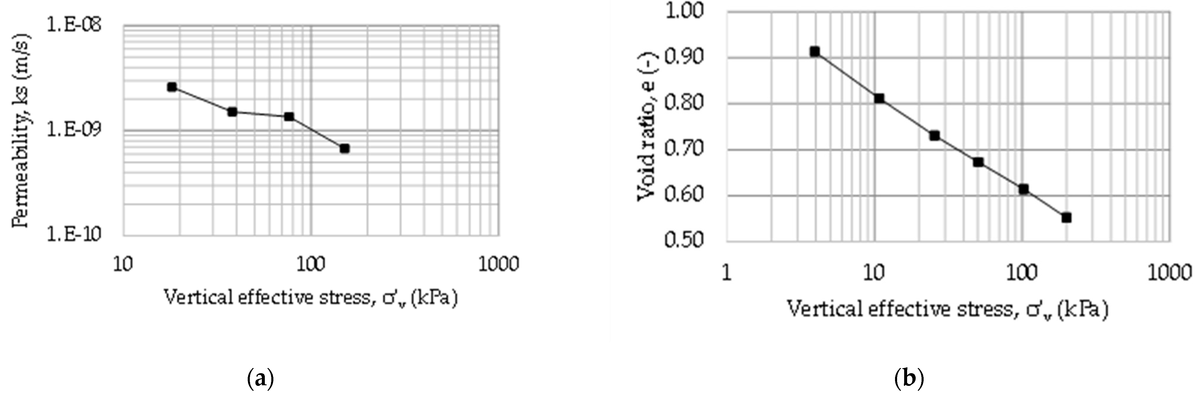 Geosciences 11 00192 g010 Geosciences 11 00192 g010