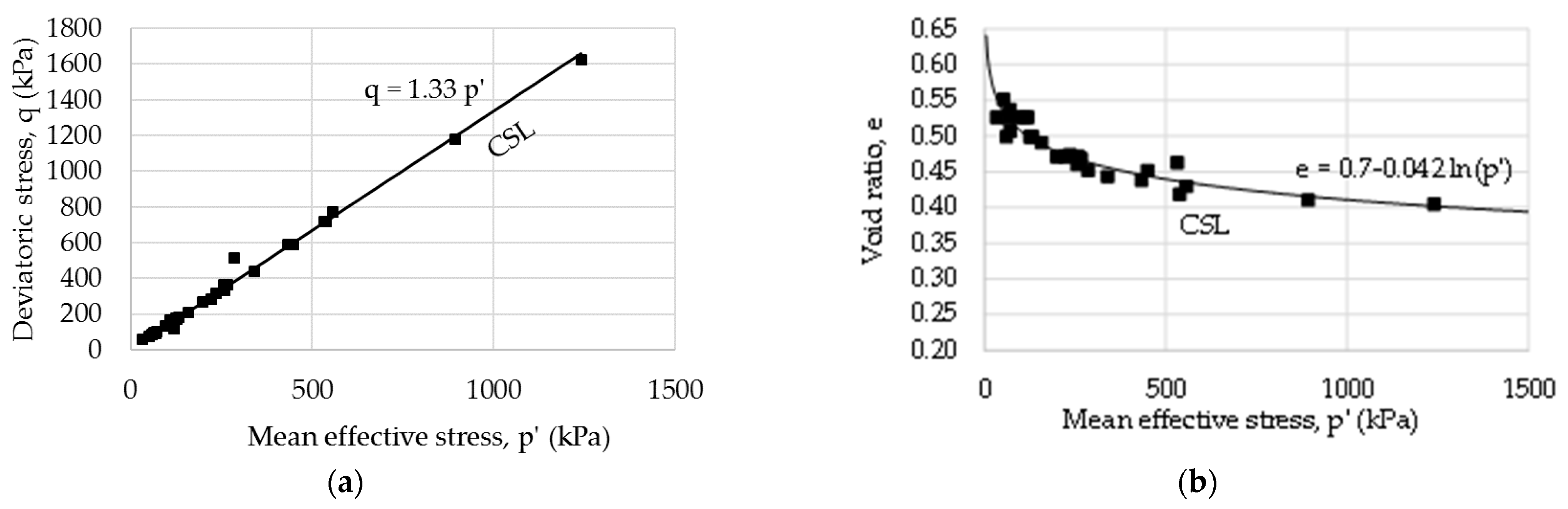 Geosciences 11 00192 g011 Geosciences 11 00192 g011