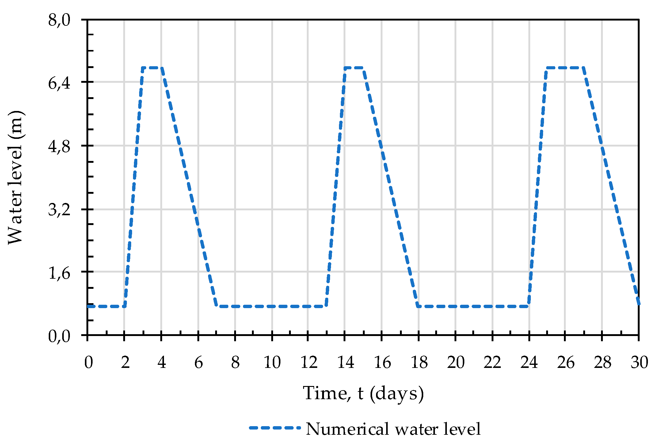 Geosciences 11 00192 g013 Geosciences 11 00192 g013