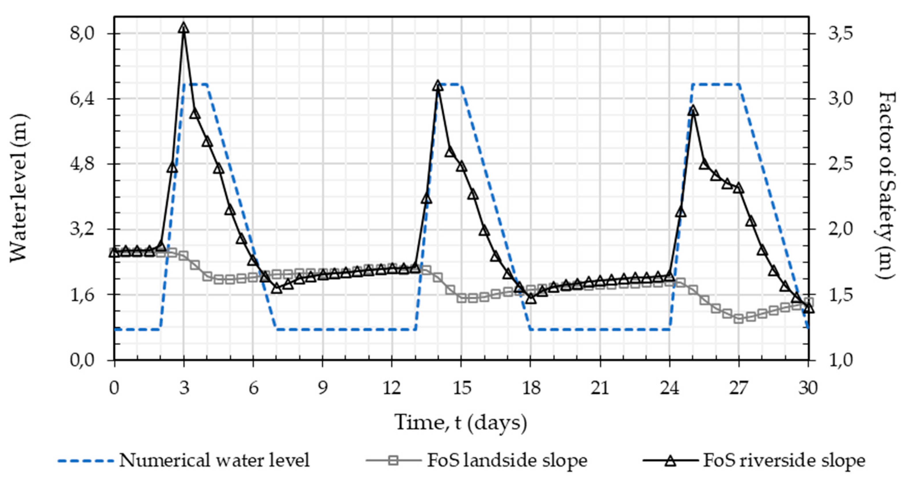 Geosciences 11 00192 g017 Geosciences 11 00192 g017
