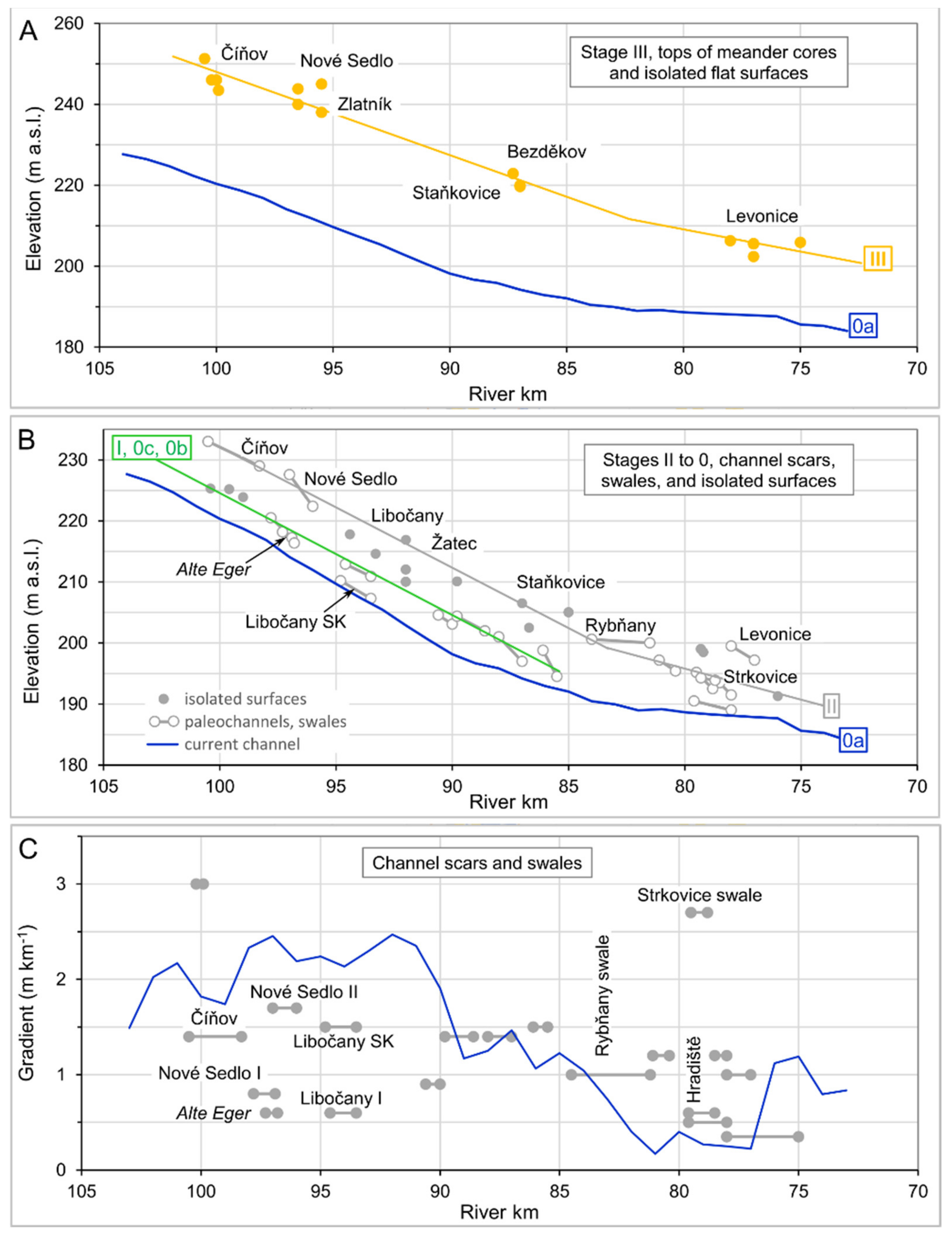 Geosciences 11 00210 g002