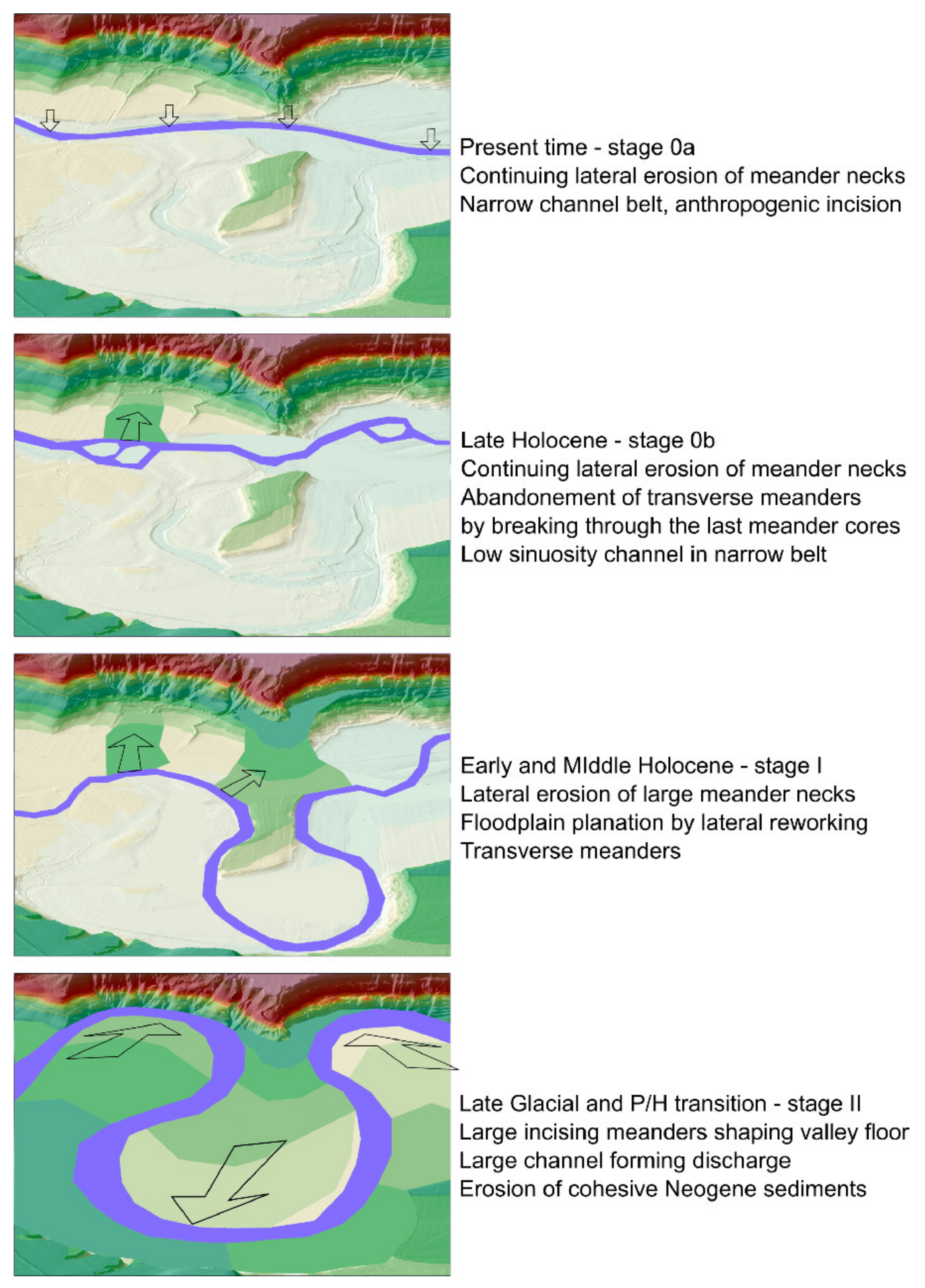 Geosciences | Free Full-Text | Terraces of the Ohře River in Žatec Area,  Czech Republic: When Models of Holocene Fluvial Development Are Not  Sufficient