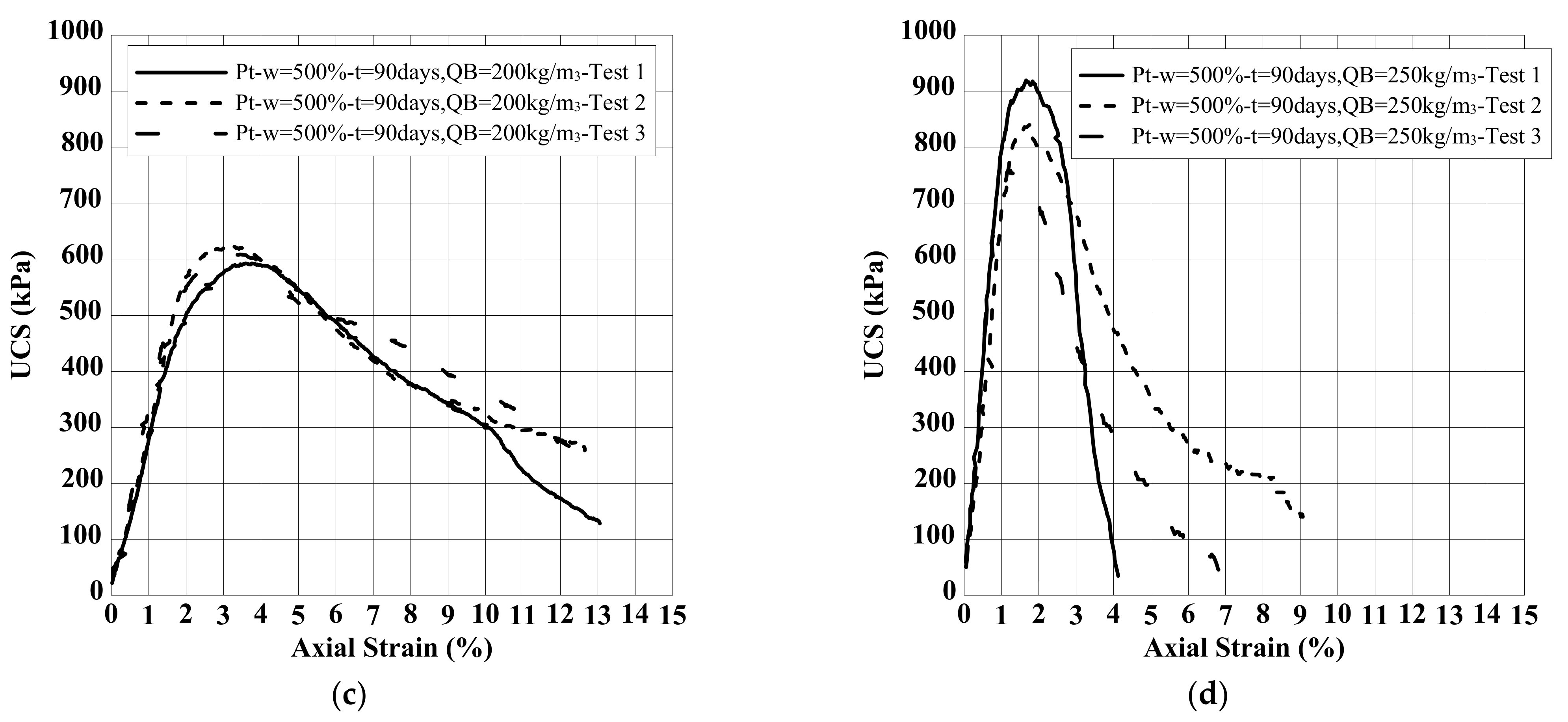 Geosciences 11 00243 g005b