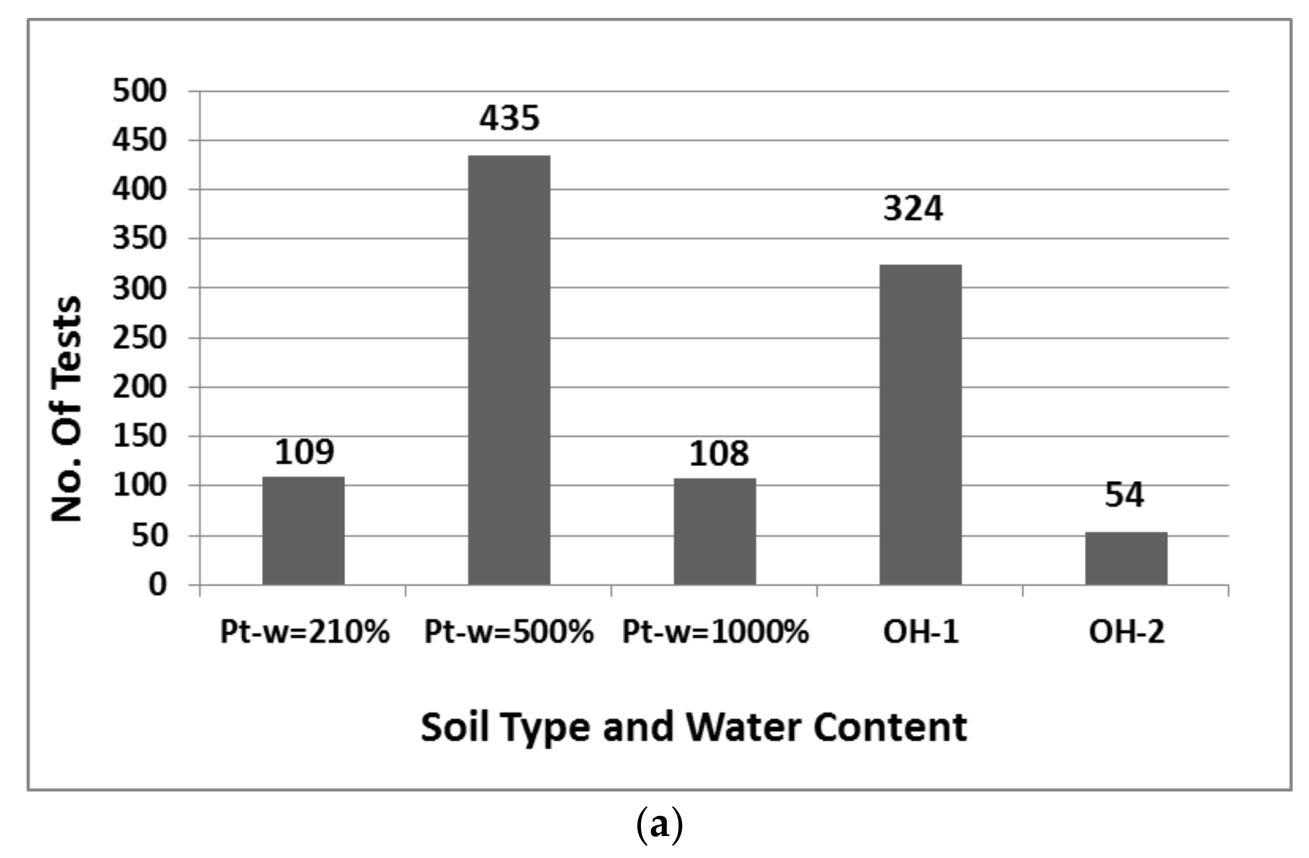 Geosciences 11 00243 g007a