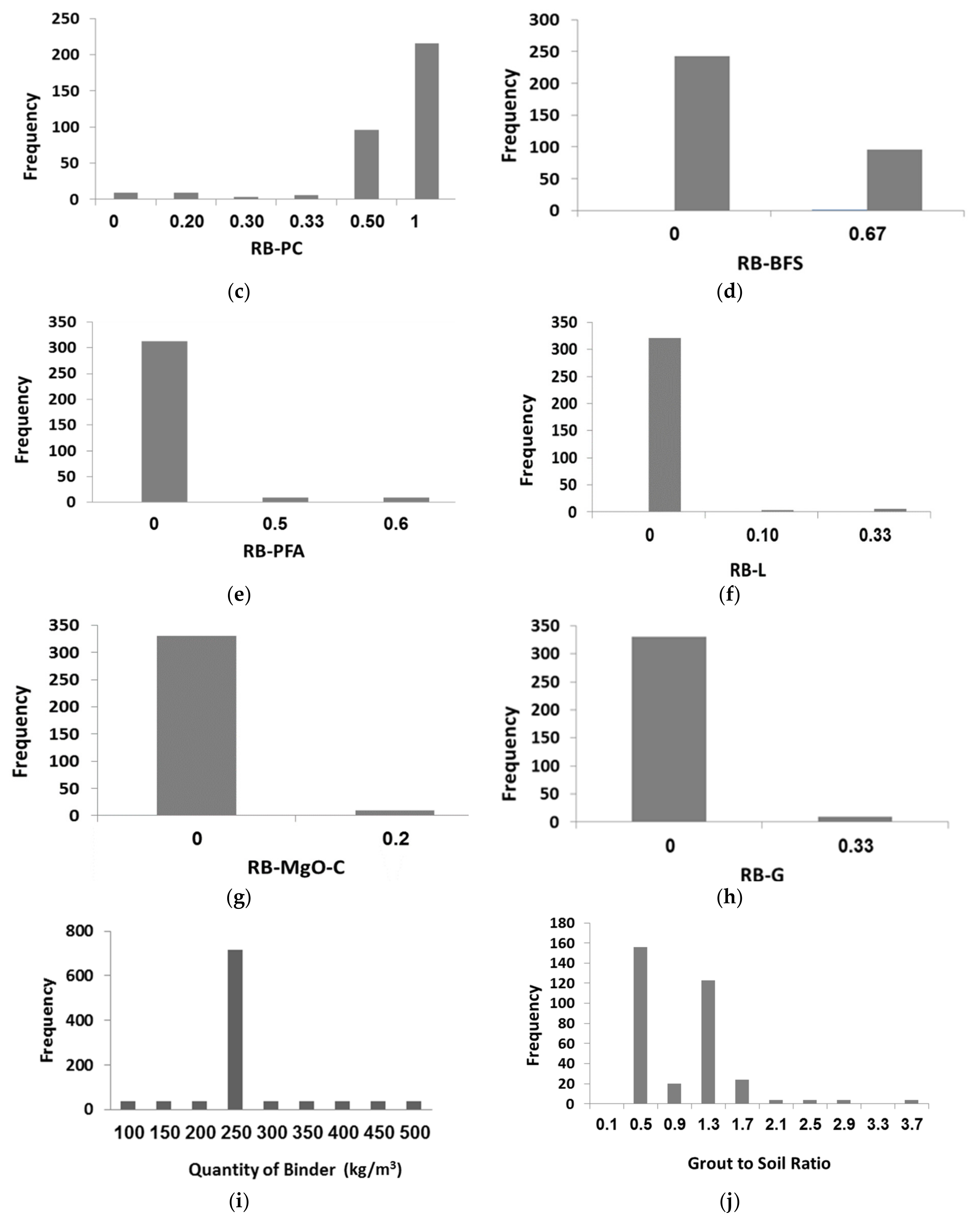 Geosciences 11 00243 g008b