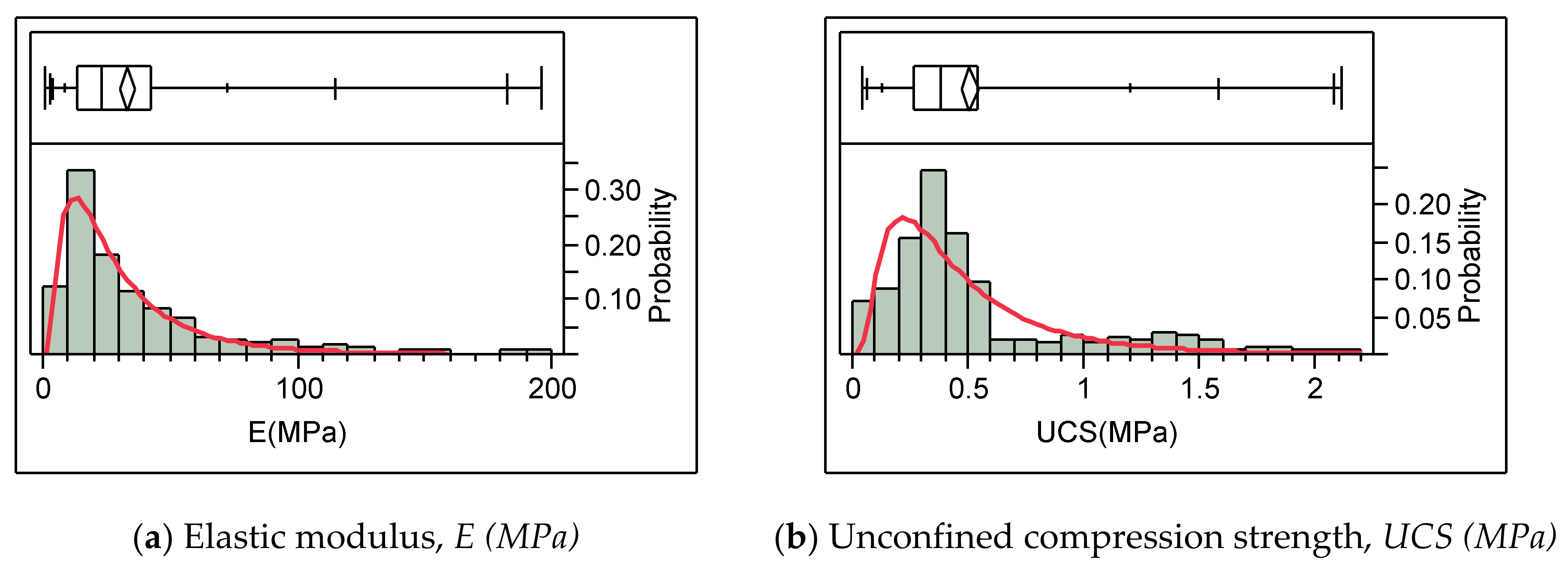 Geosciences 11 00243 g009