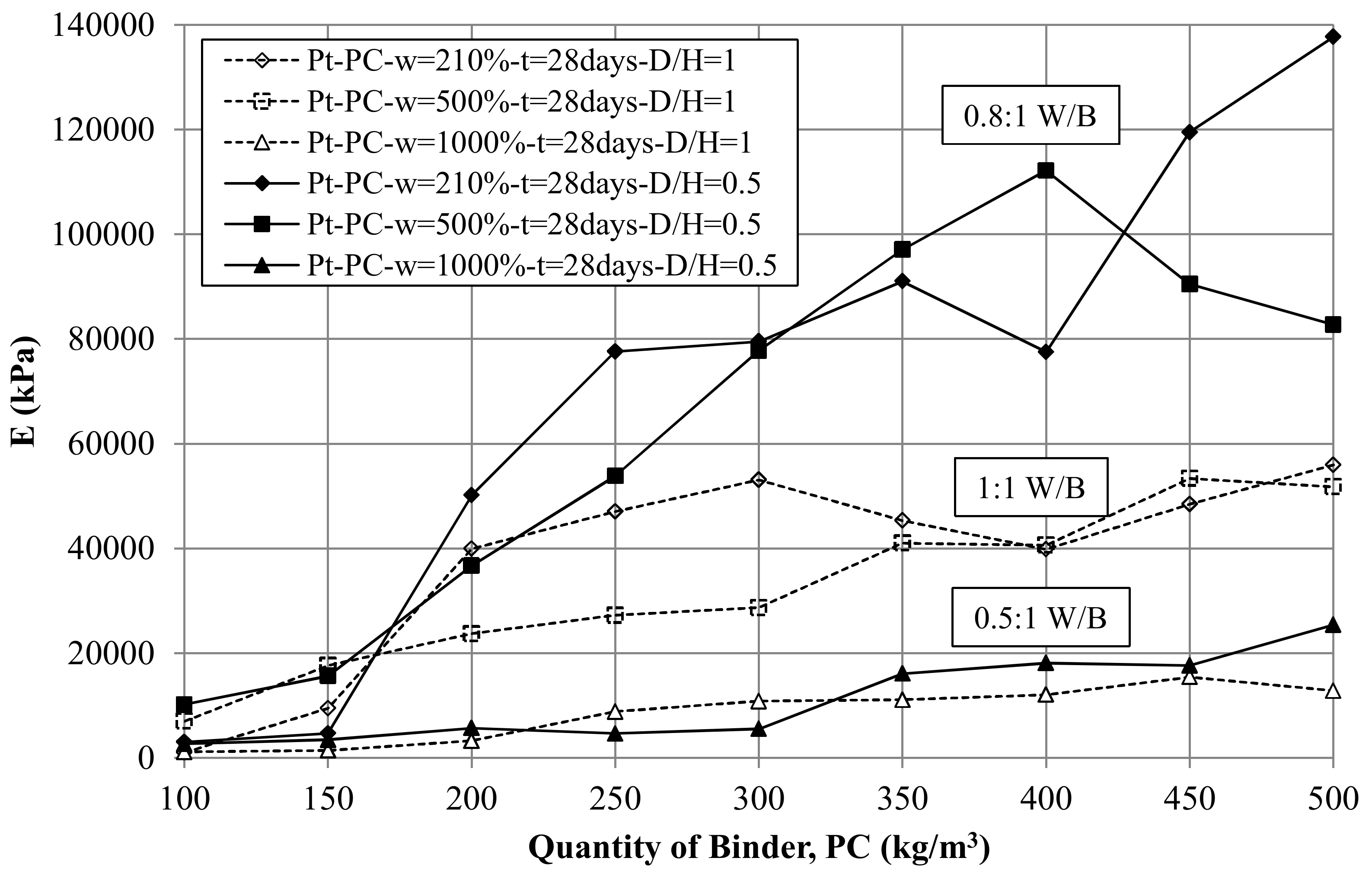 Geosciences 11 00243 g010