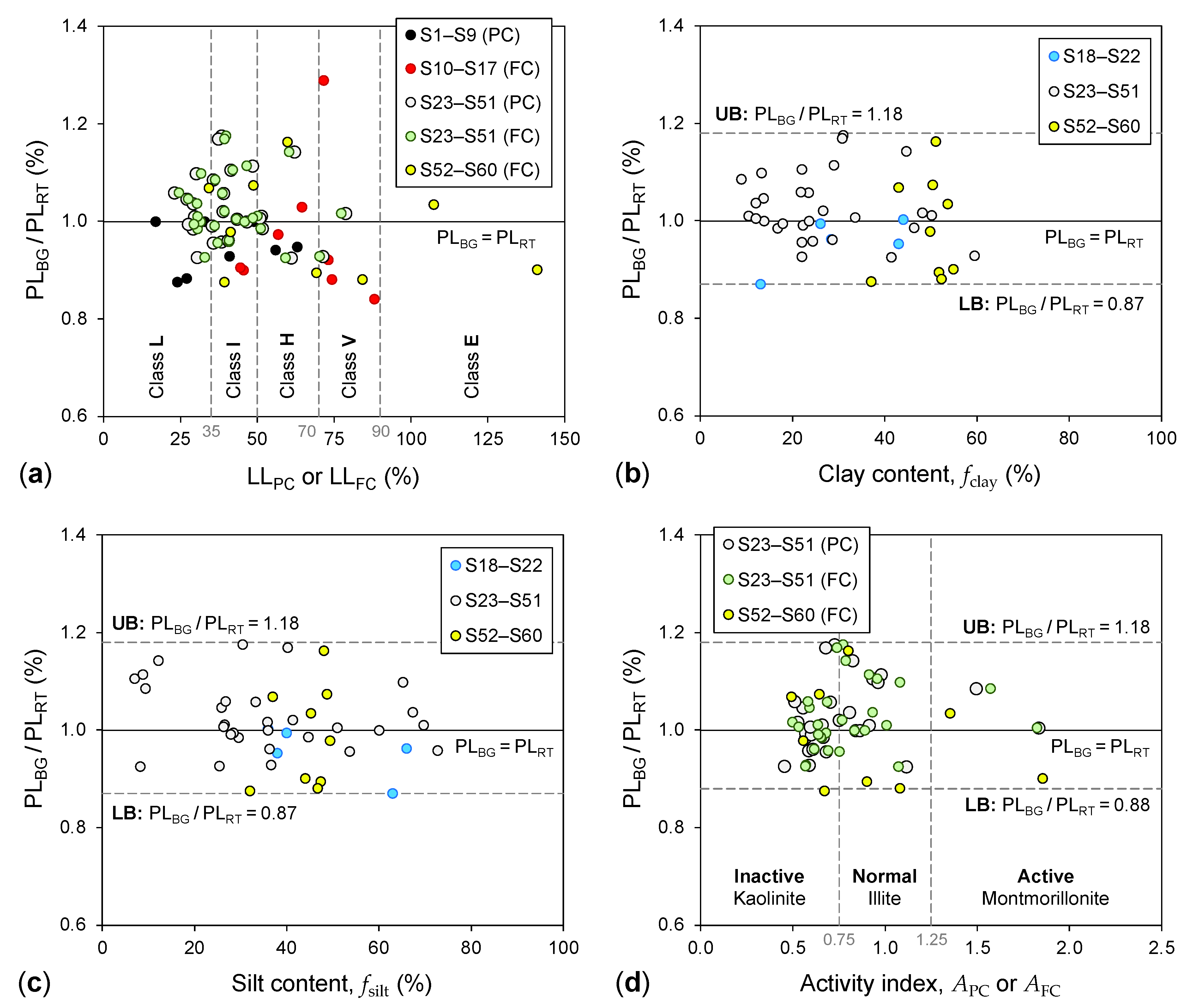Geosciences 11 00247 g004