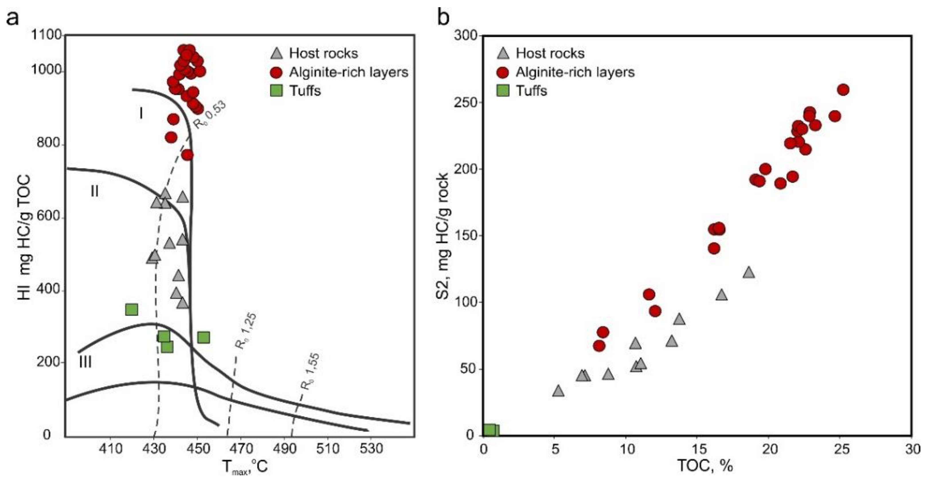Geosciences 11 00252 g006