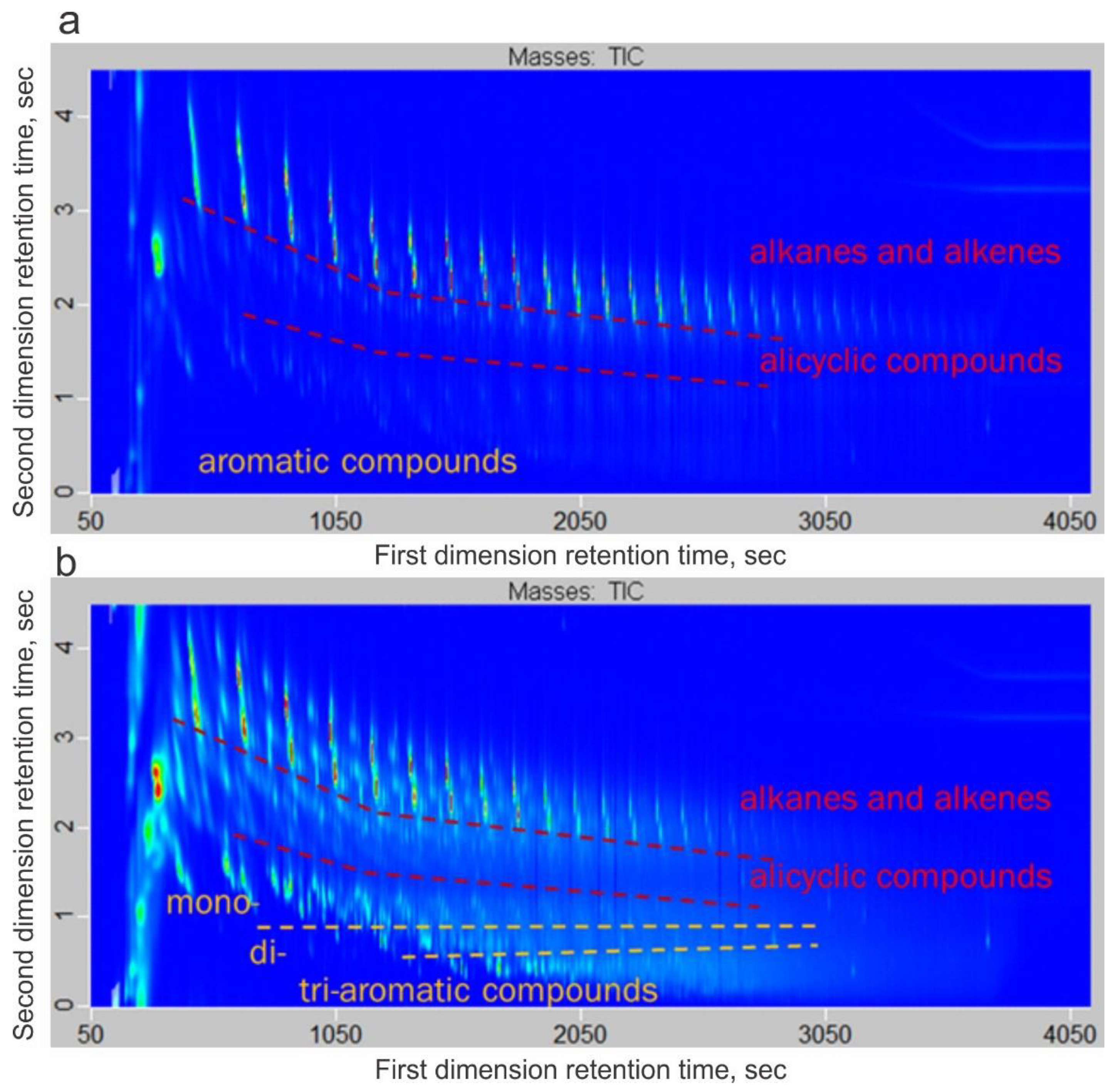Geosciences 11 00252 g009