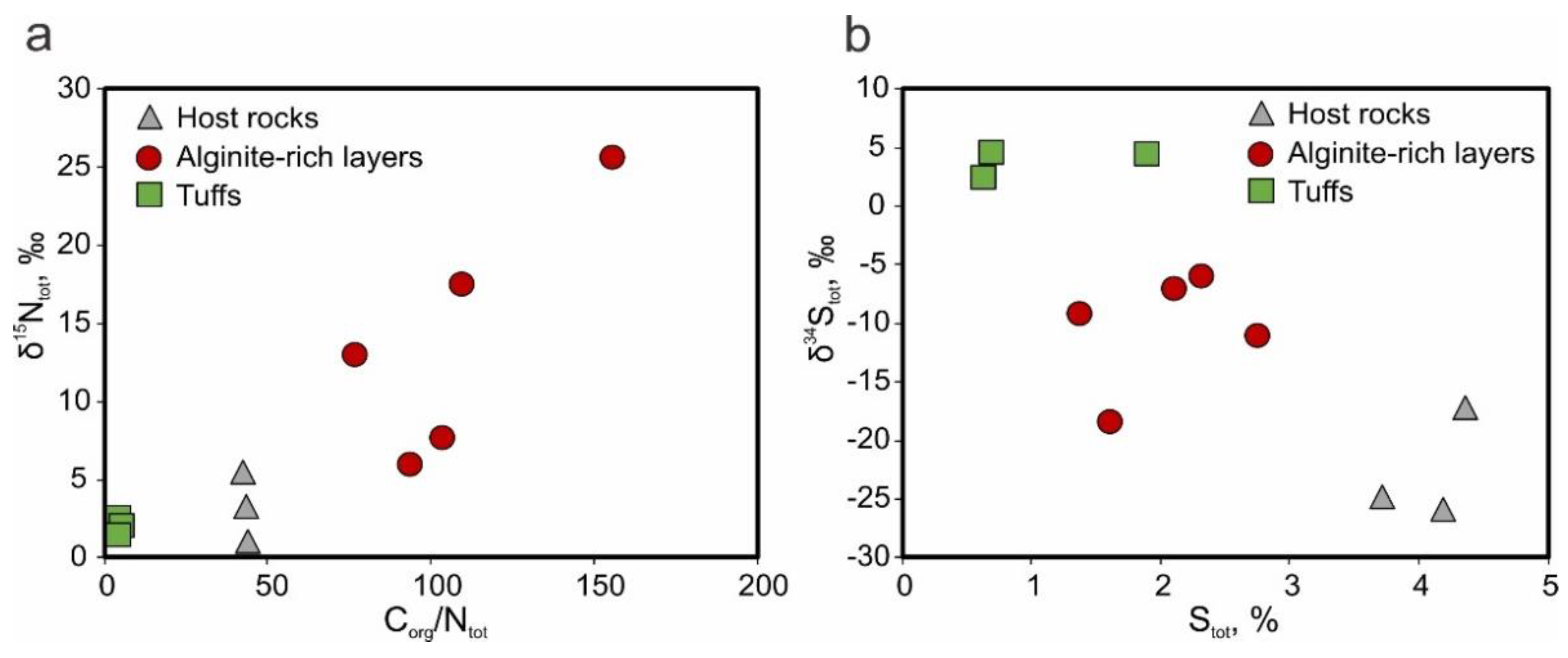 Geosciences 11 00252 g010