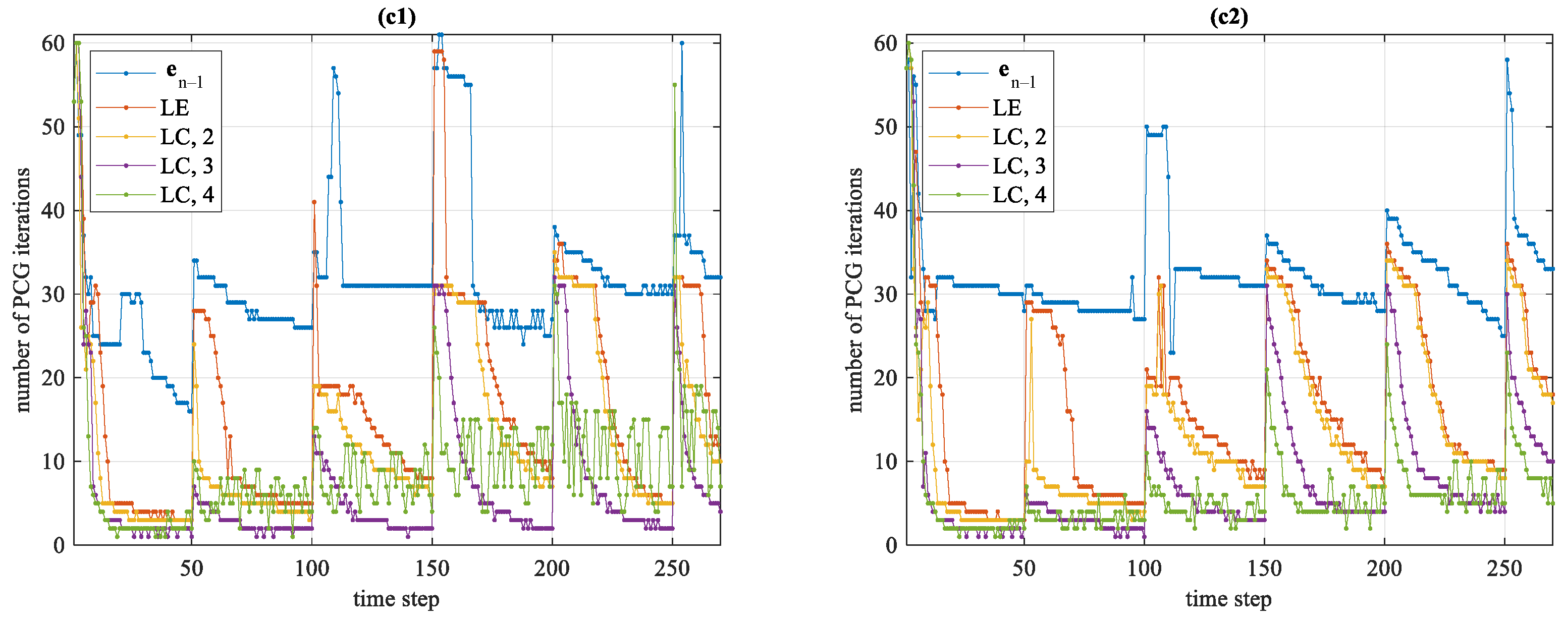 Geosciences 11 00257 g008b