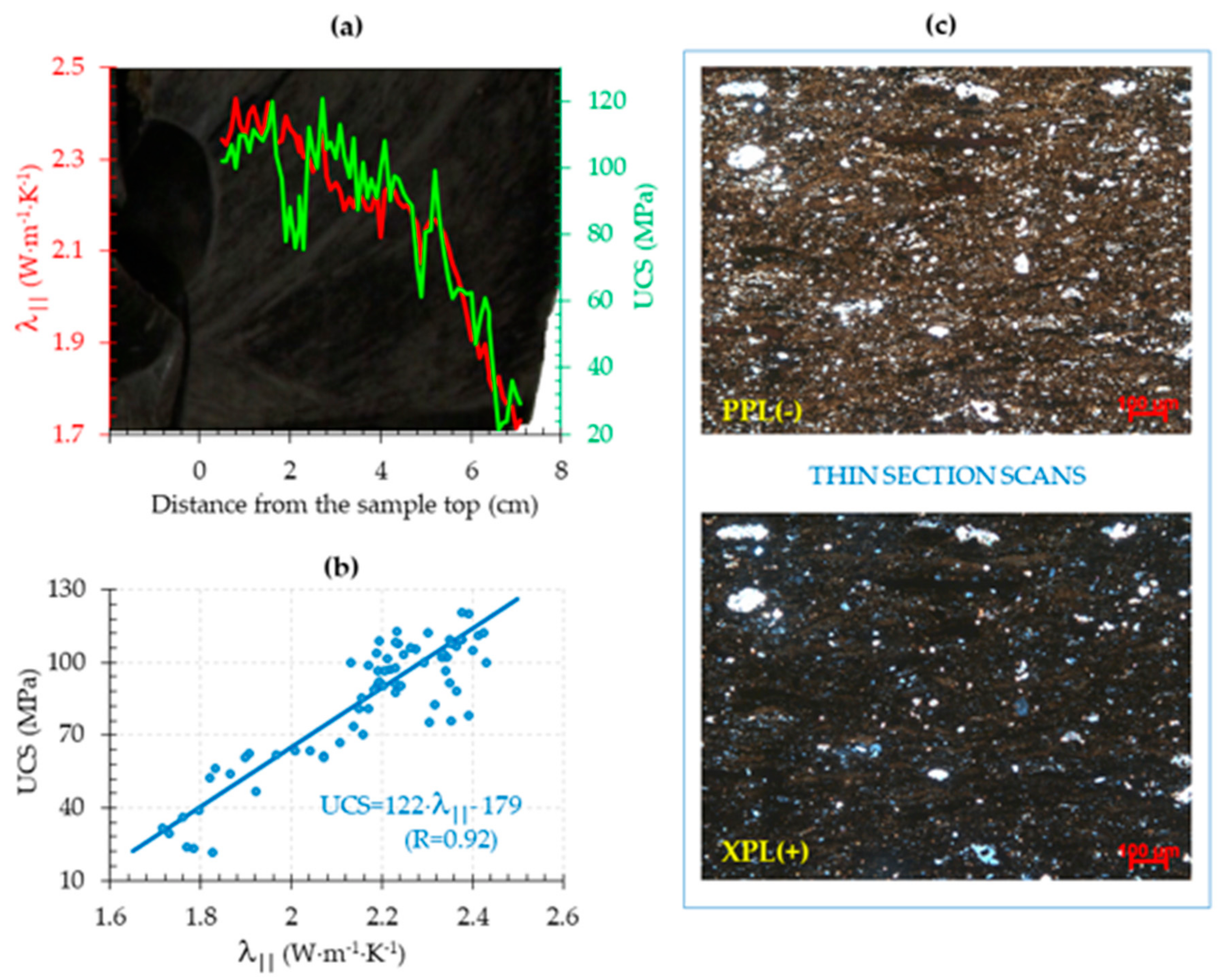 Geosciences 11 00260 g004