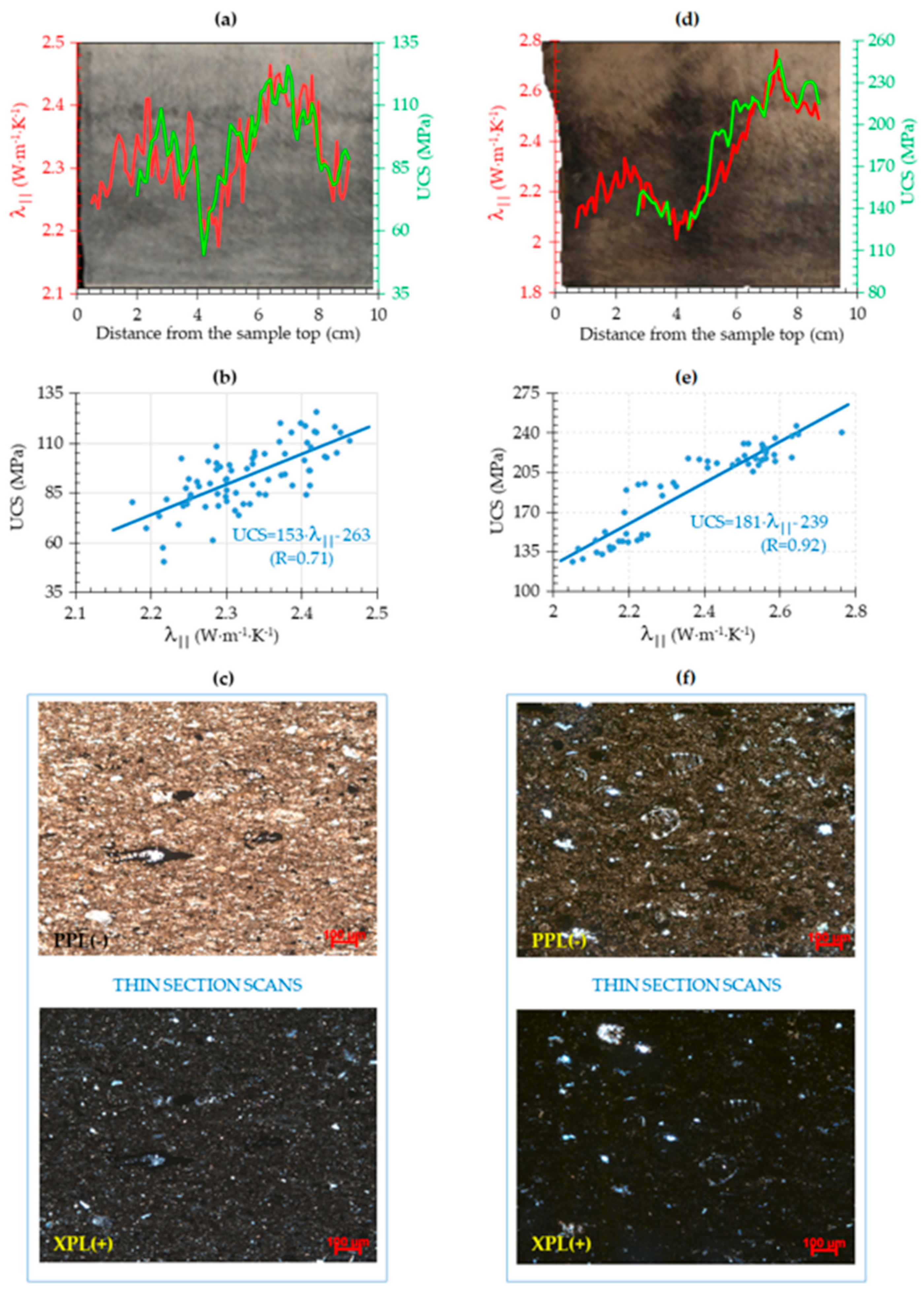 Geosciences 11 00260 g005
