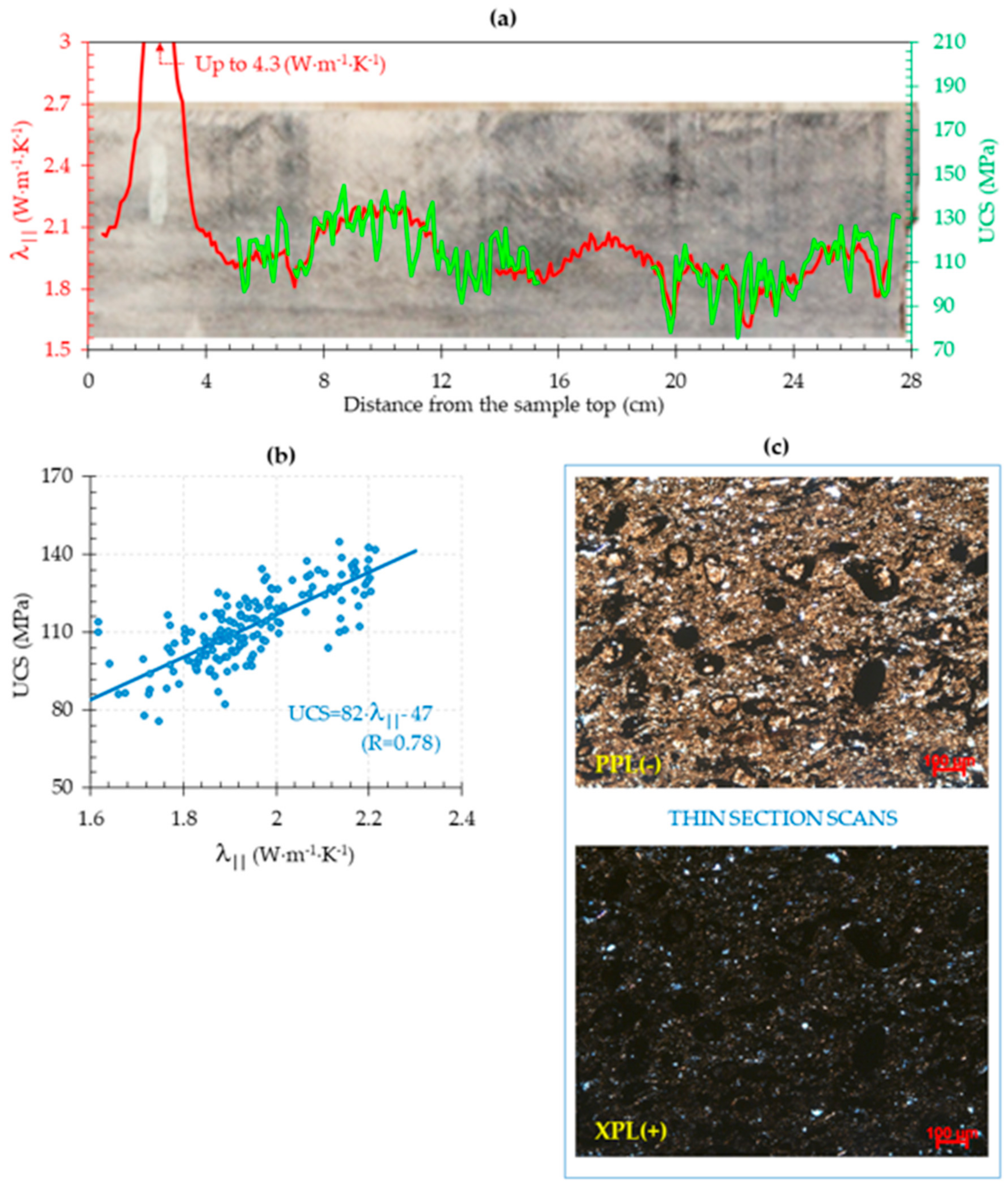 Geosciences 11 00260 g009