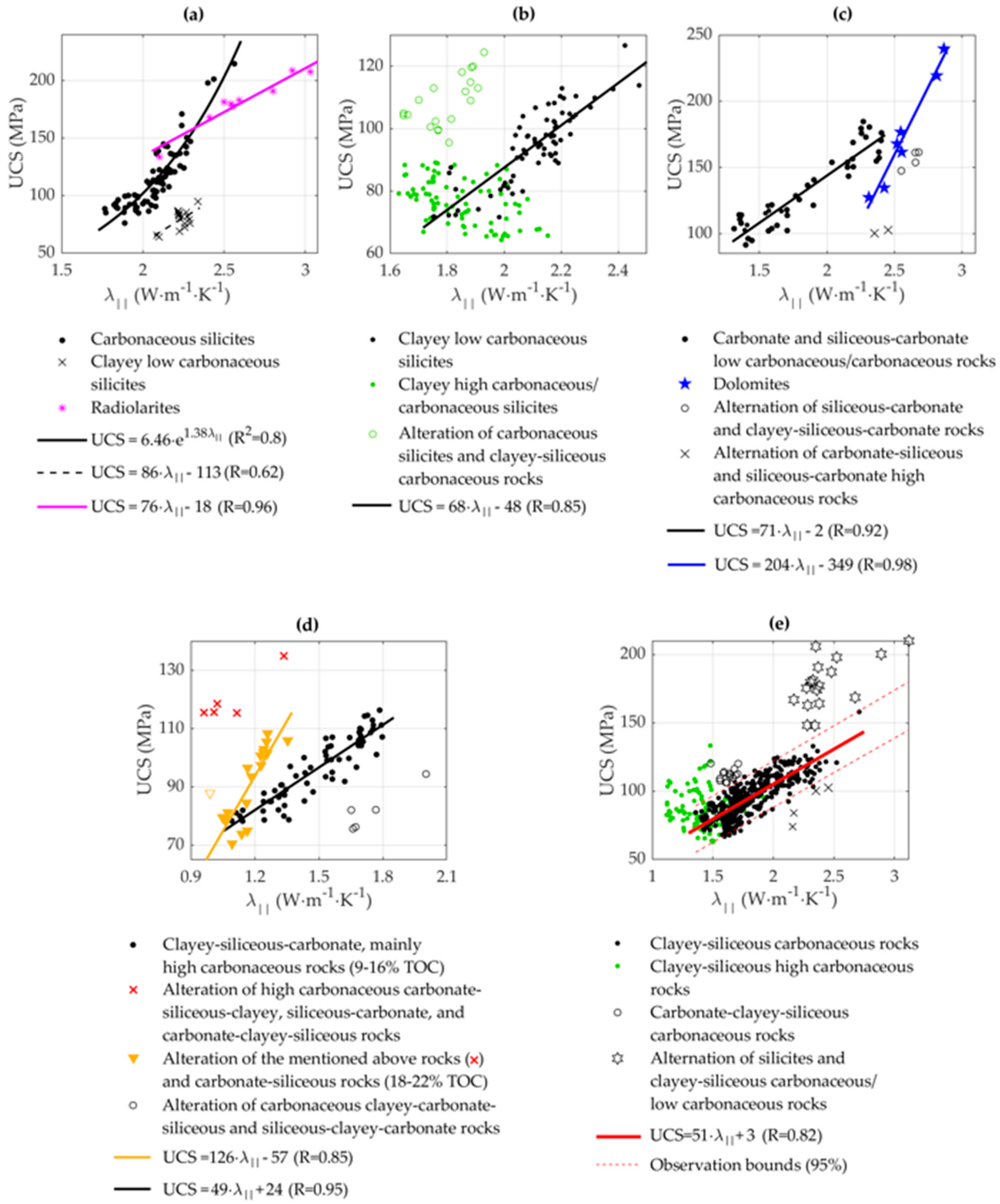 Geosciences 11 00260 g010