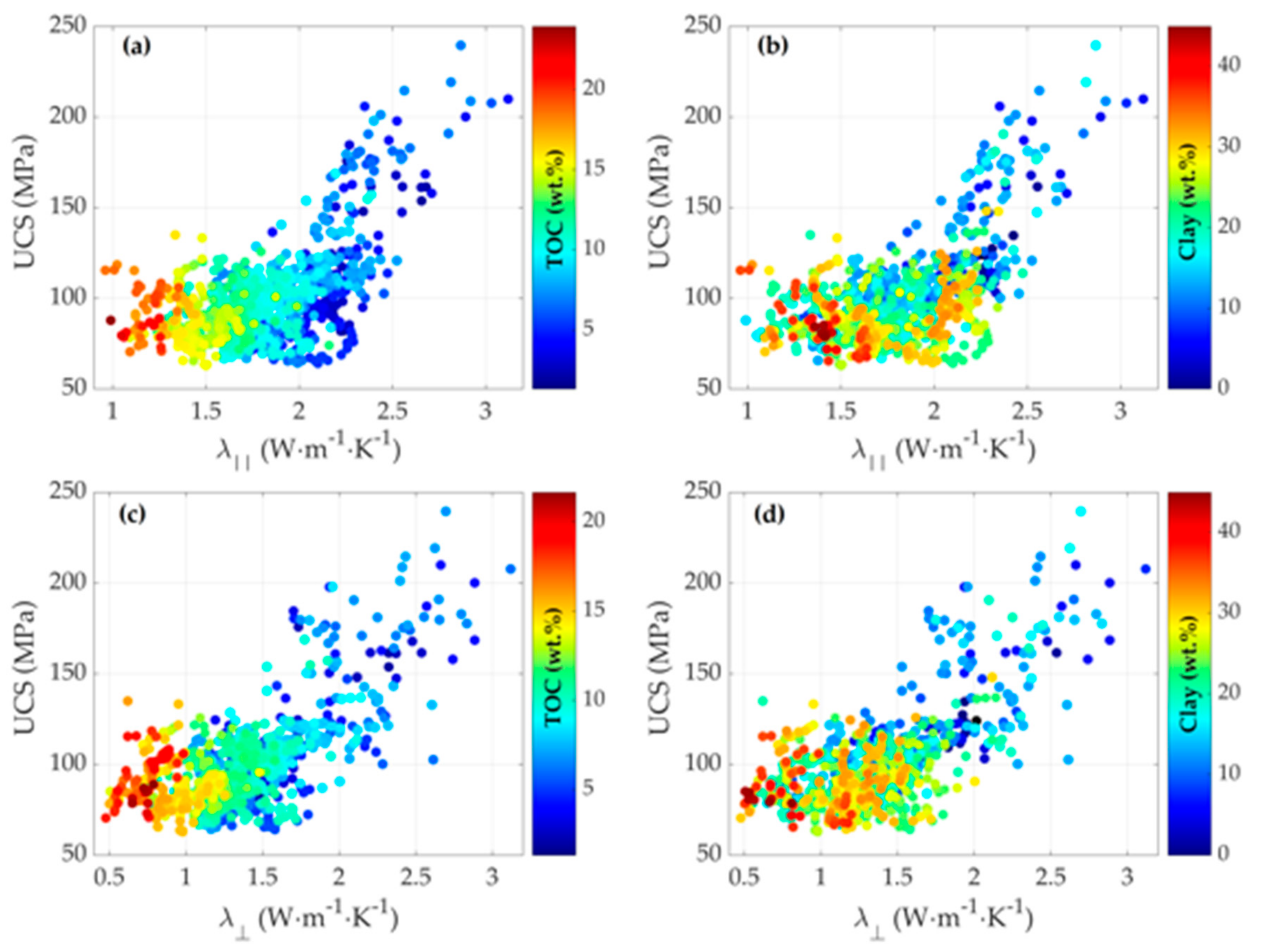 Geosciences 11 00260 g011
