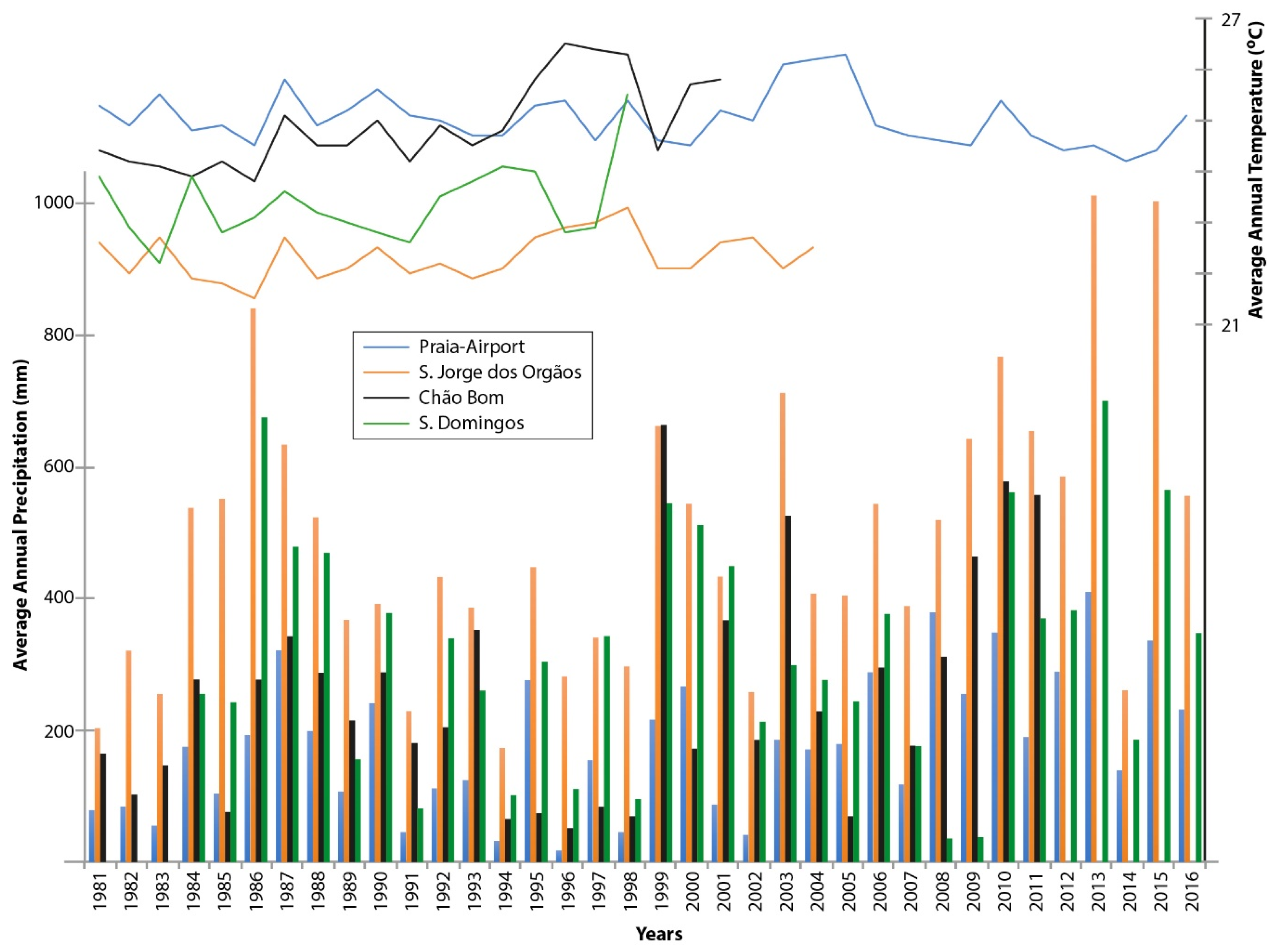 Geosciences 11 00263 g005