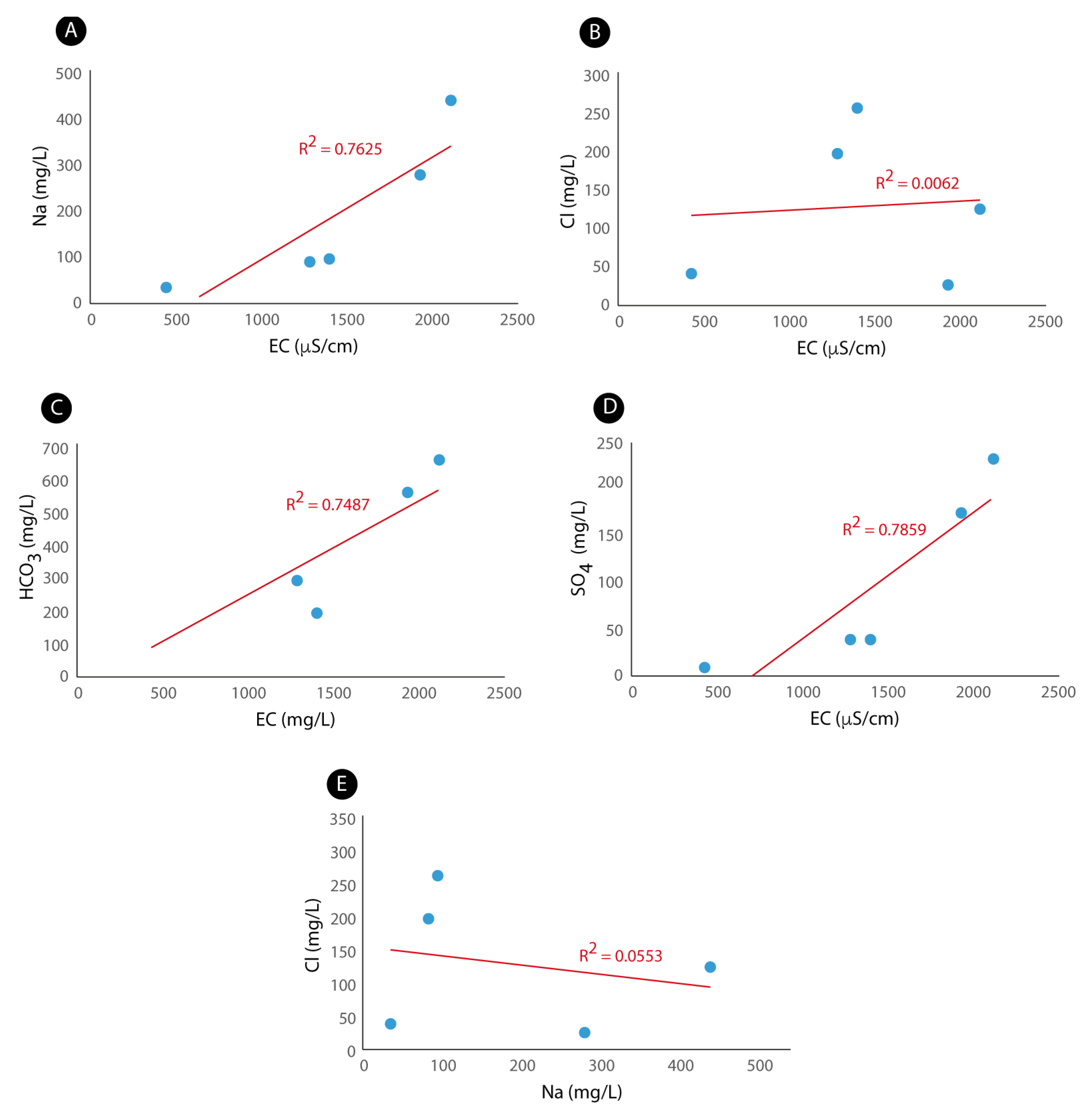 Geosciences 11 00263 g012