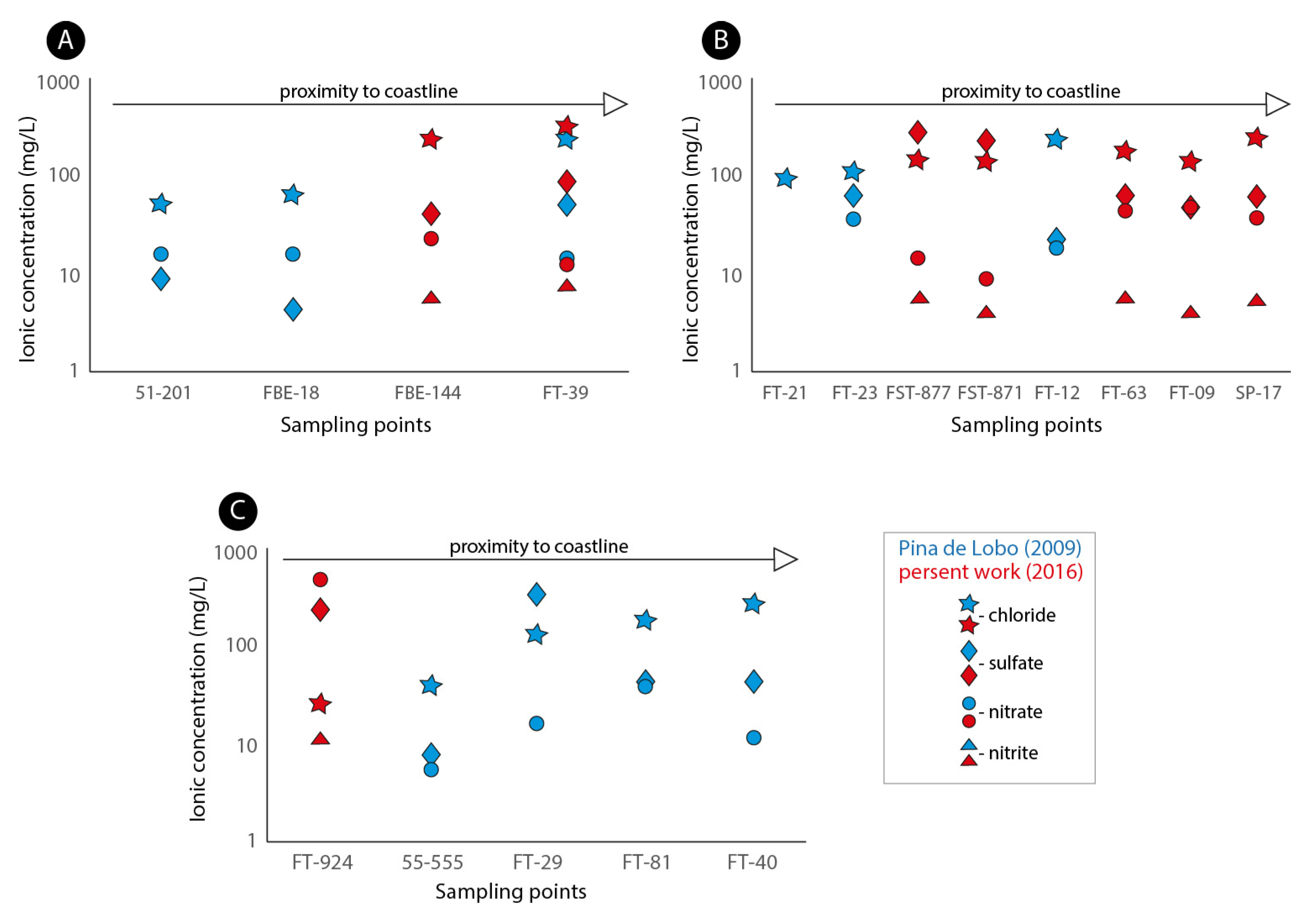 Geosciences 11 00263 g013