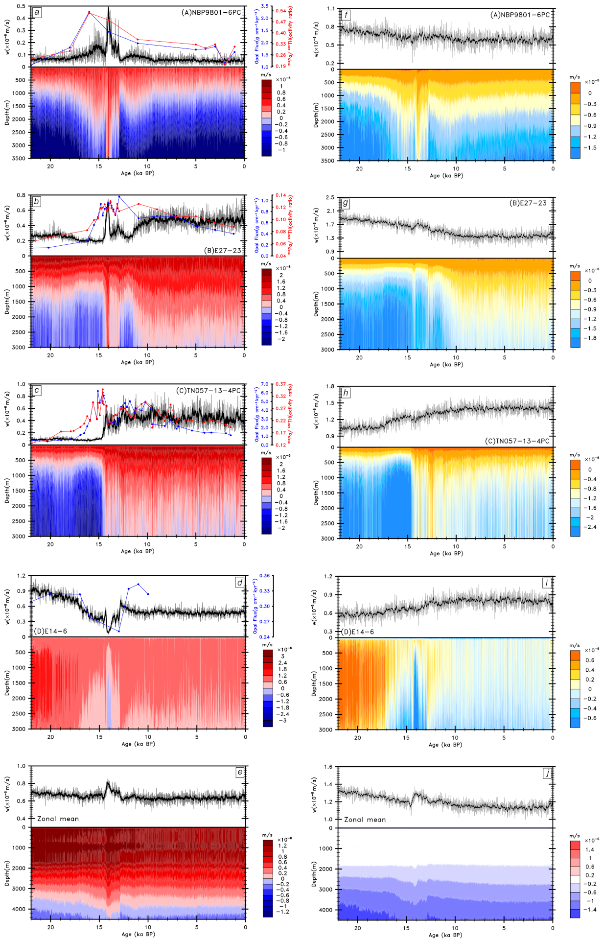 Geosciences 11 00266 g004