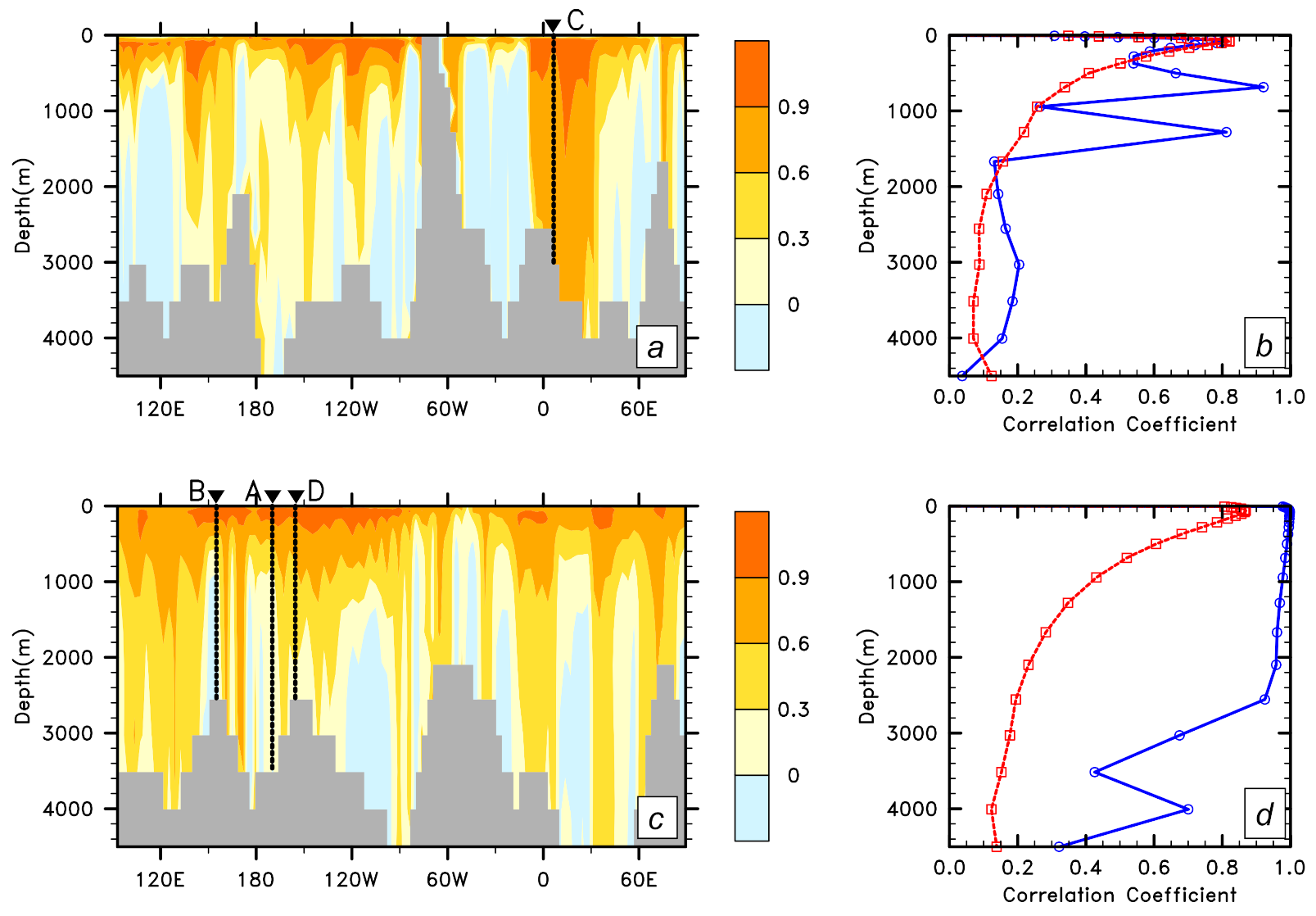Geosciences 11 00266 g005