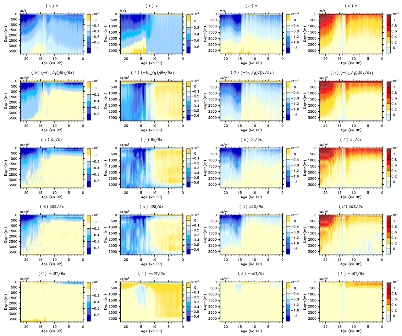 Geosciences 11 00266 g007