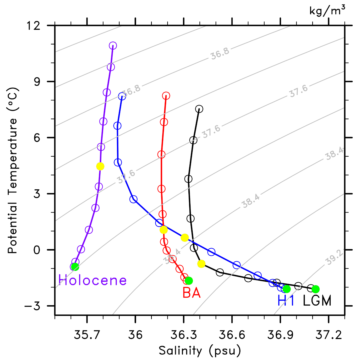 Geosciences 11 00266 g010