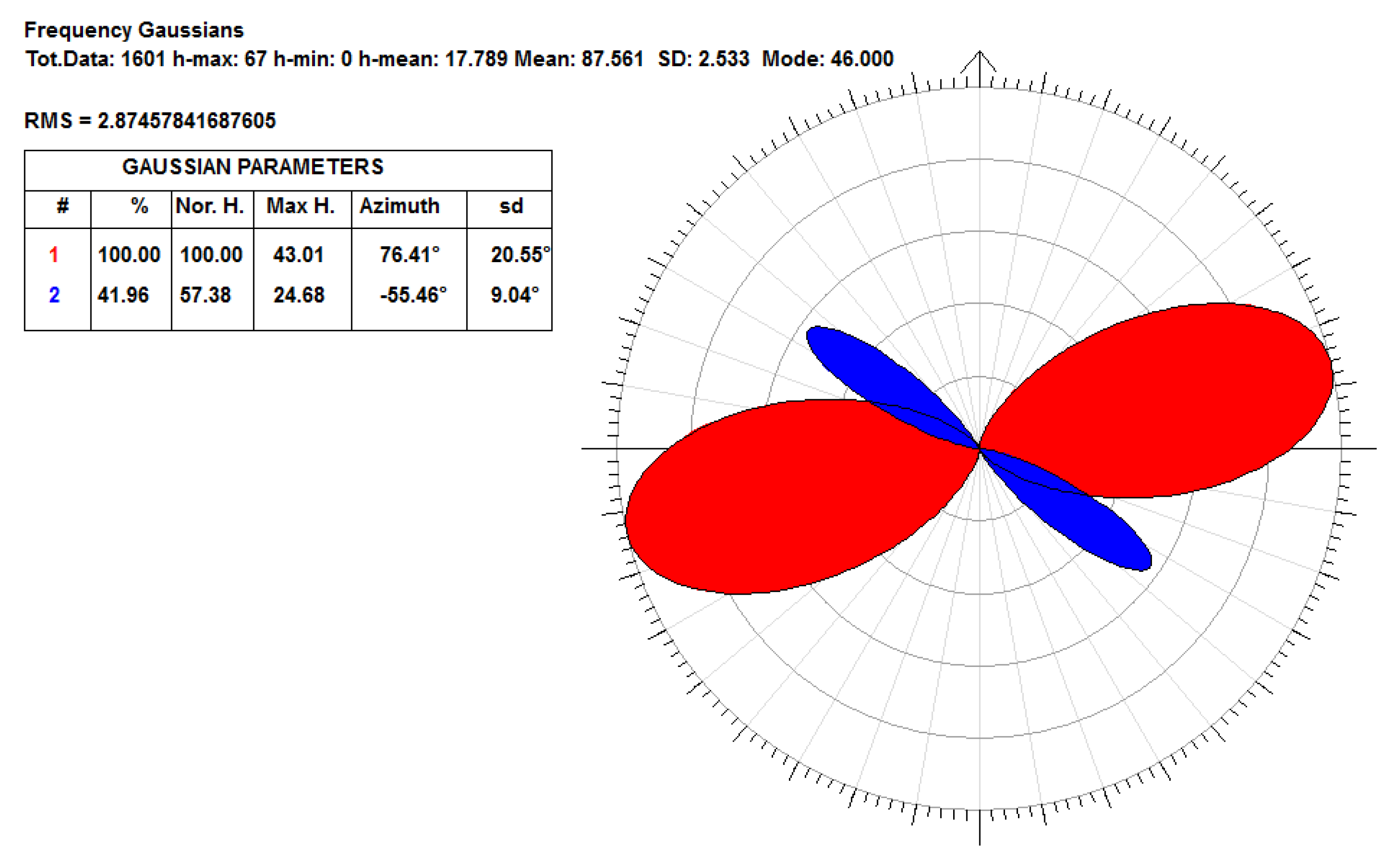 Geosciences 11 00270 g003