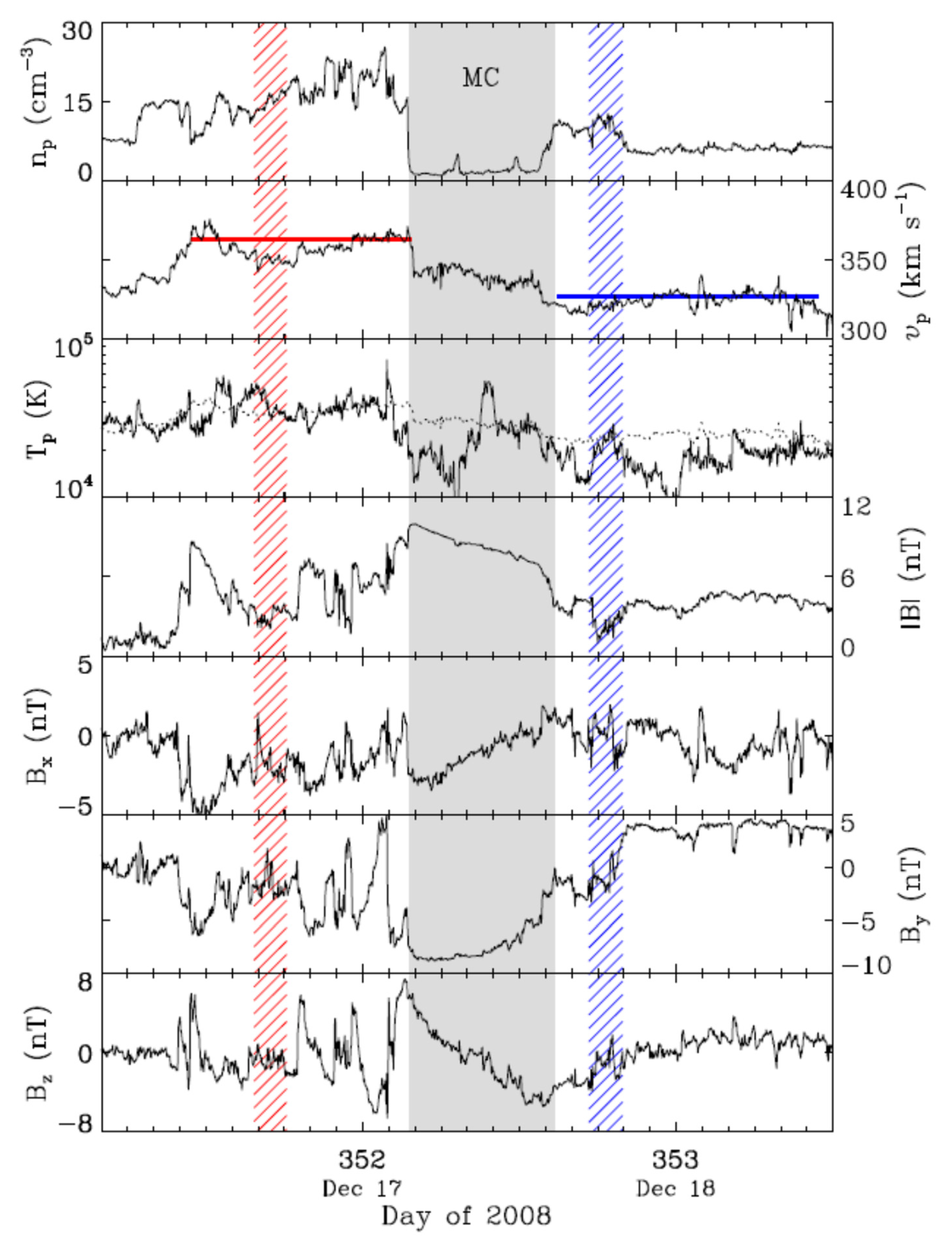 Geosciences 11 00286 g004 Geosciences 11 00286 g004