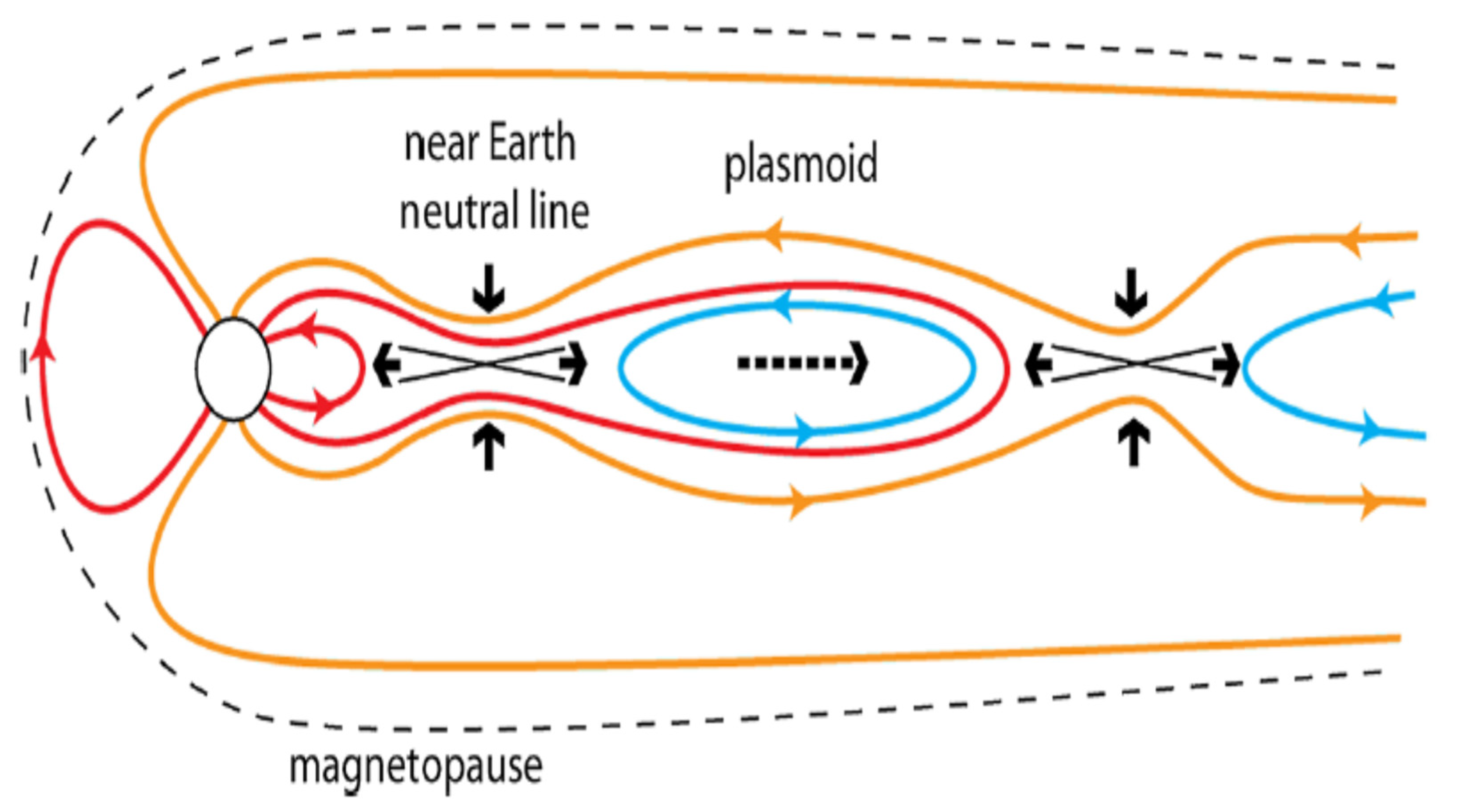 Geosciences 11 00286 g007 Geosciences 11 00286 g007