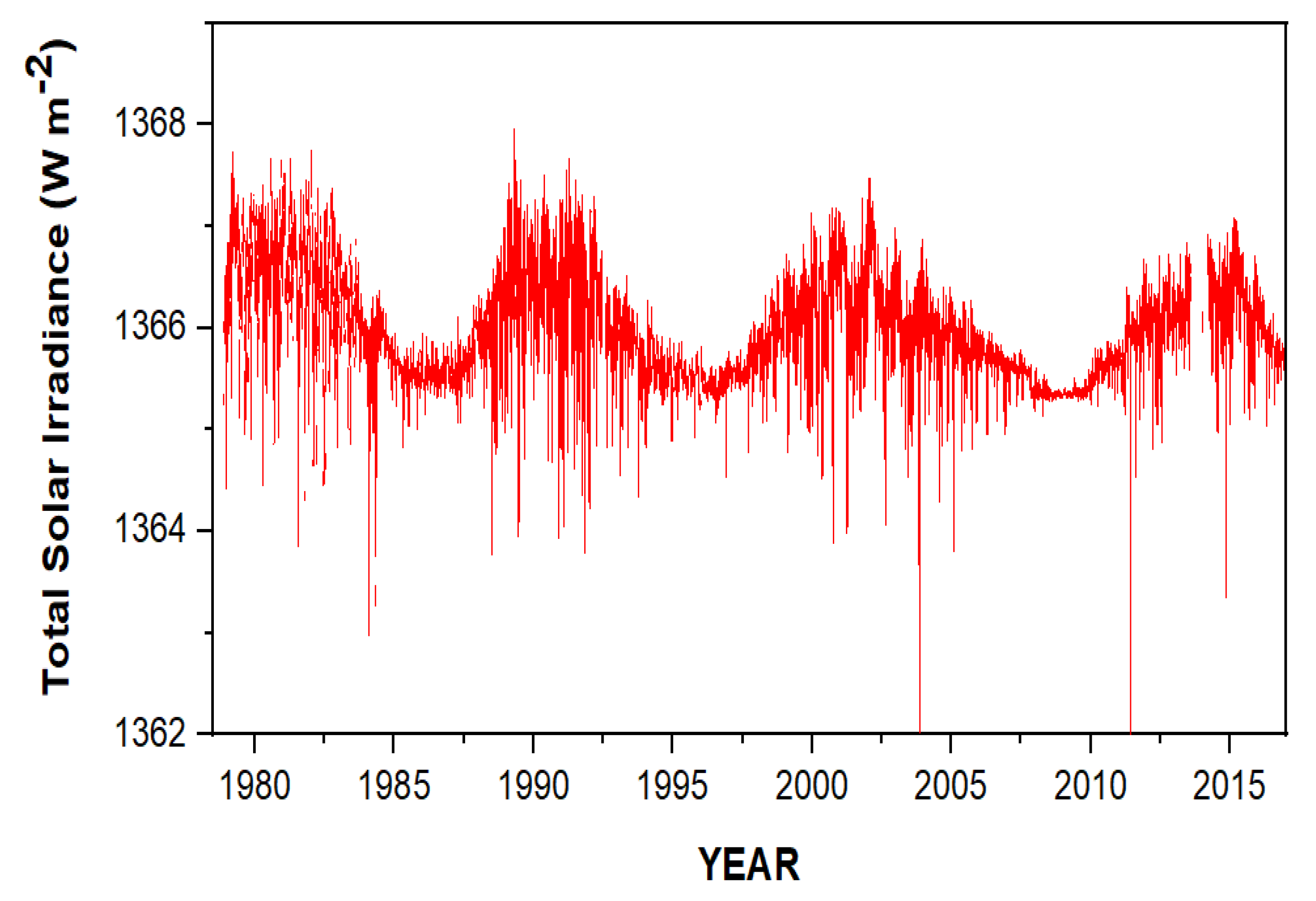 Geosciences 11 00286 g011 Geosciences 11 00286 g011