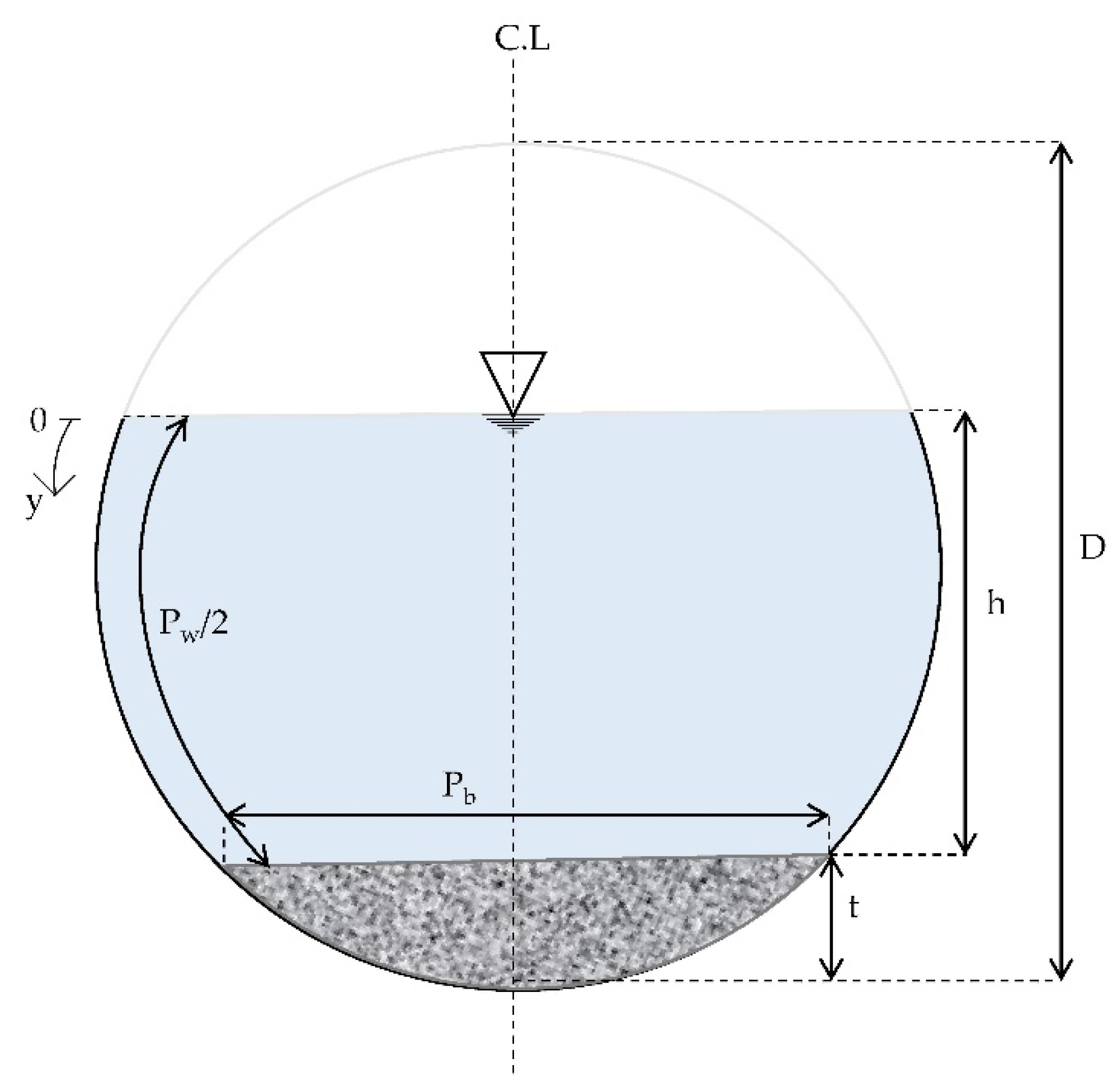 Geosciences 11 00308 g001