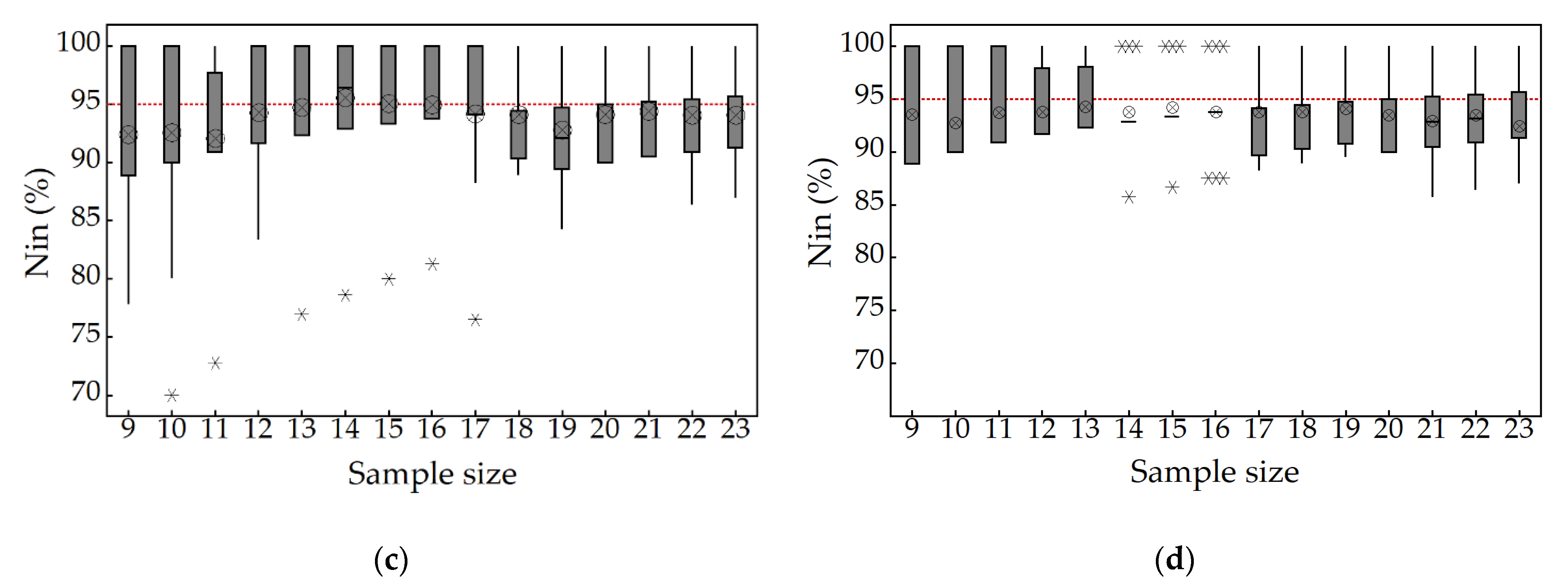 Geosciences 11 00308 g003b