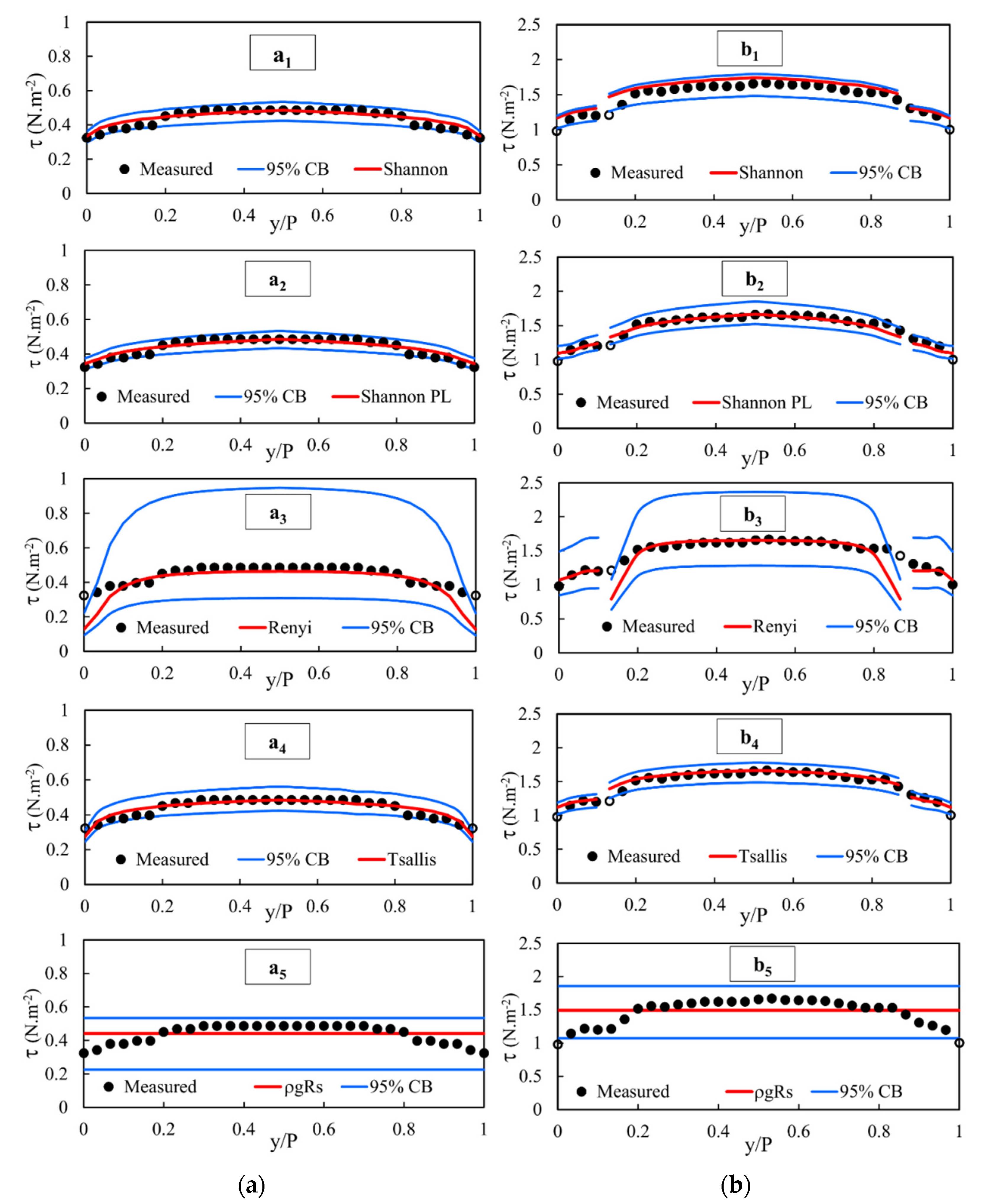 Geosciences 11 00308 g006