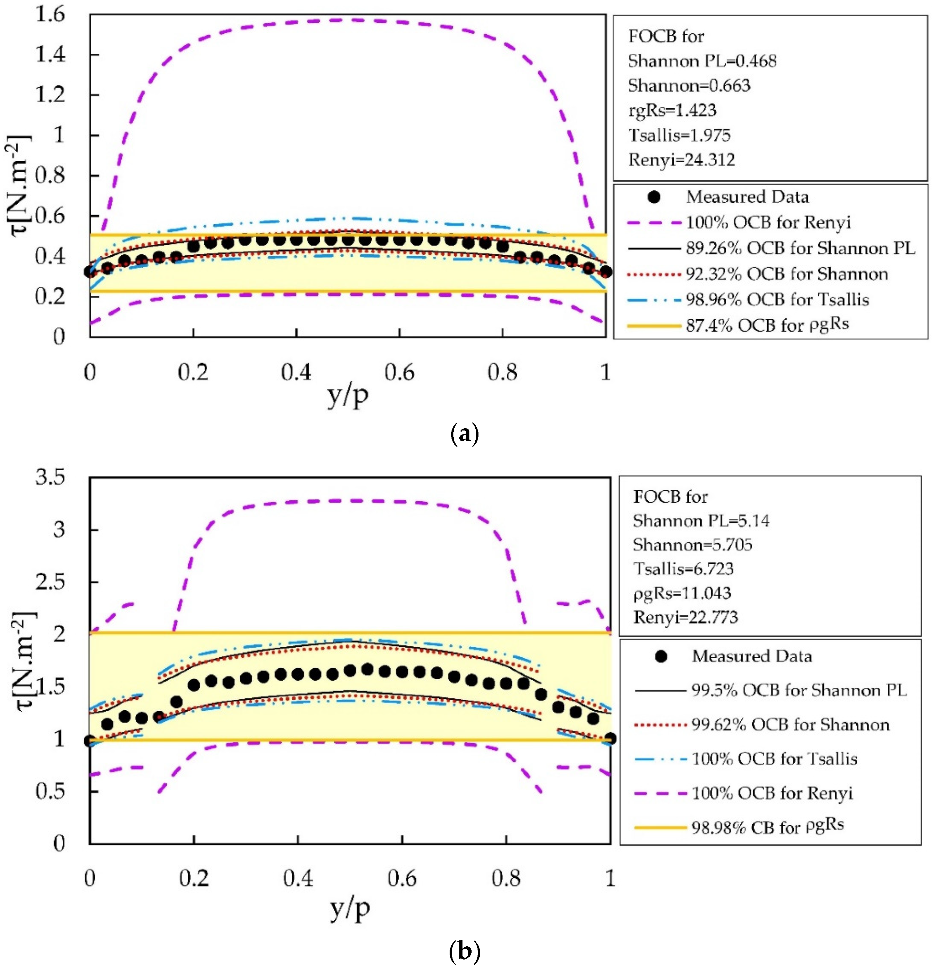 Geosciences 11 00308 g007