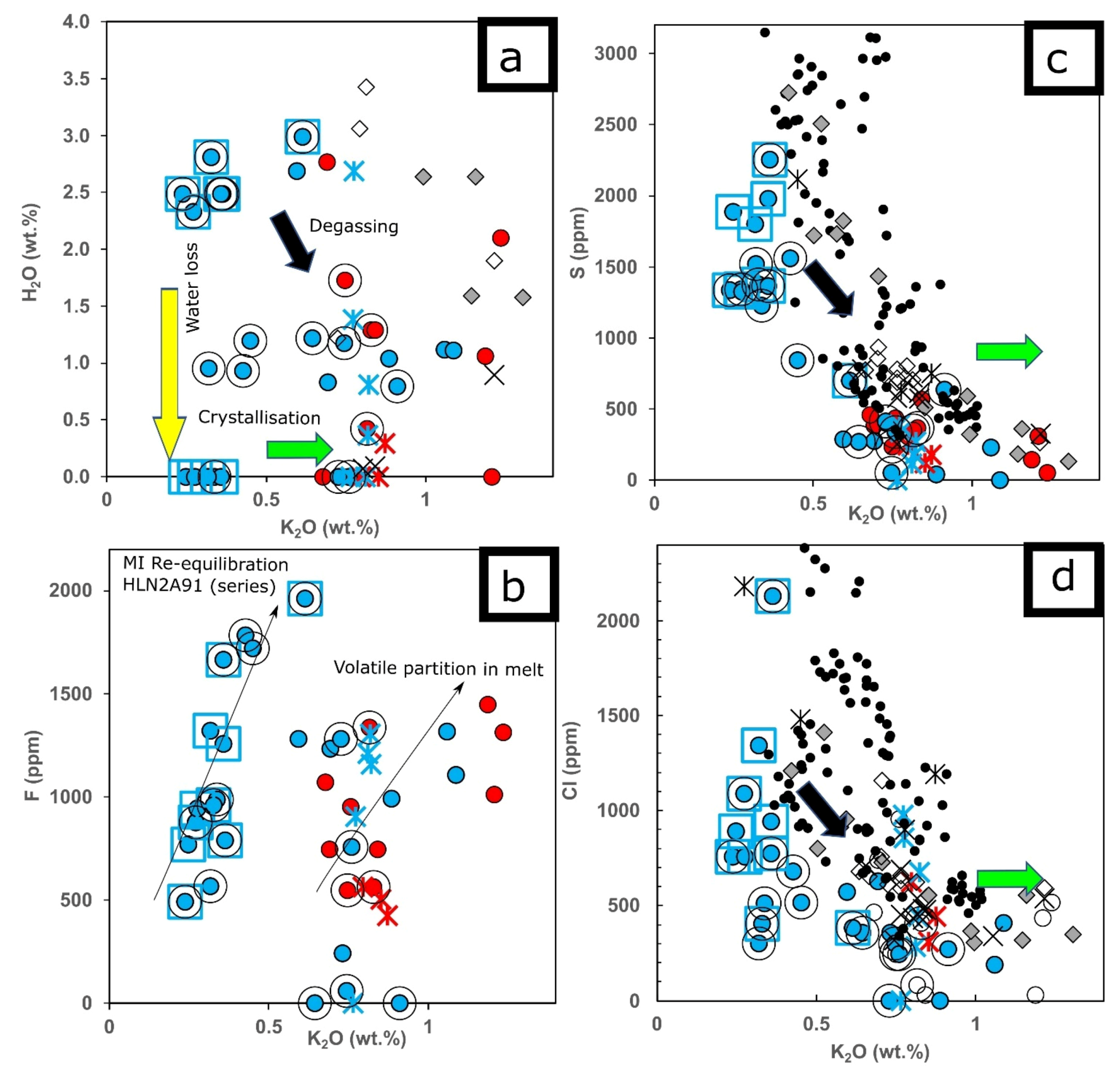 Geosciences 11 00309 g006