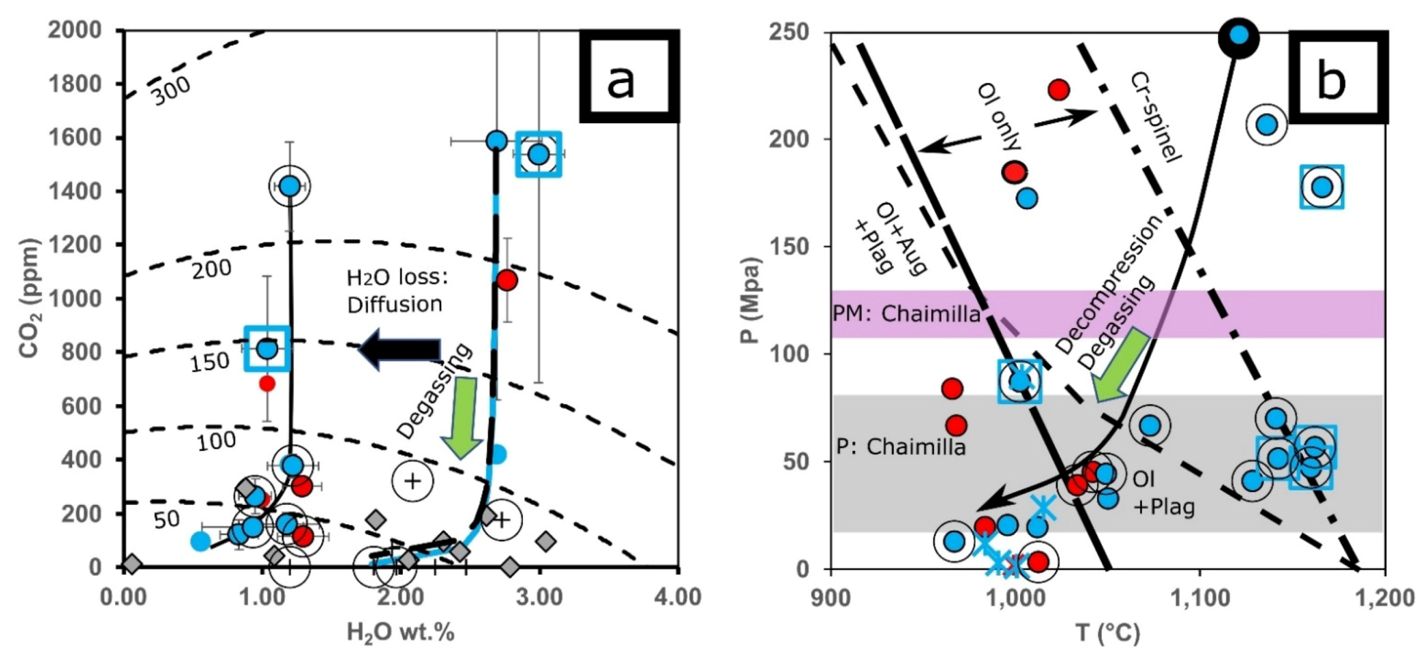 Geosciences 11 00309 g007