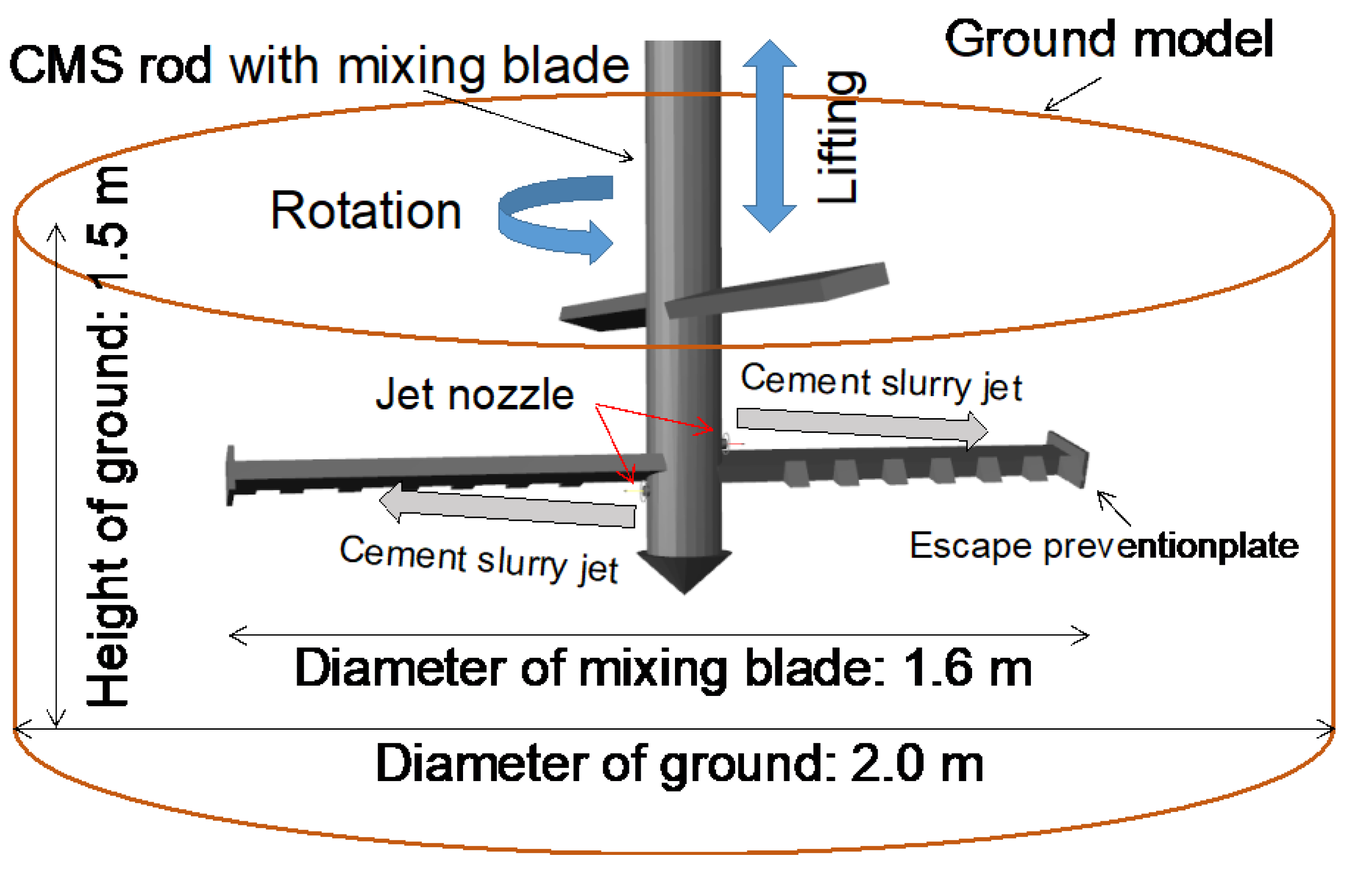 Geosciences 11 00313 g002