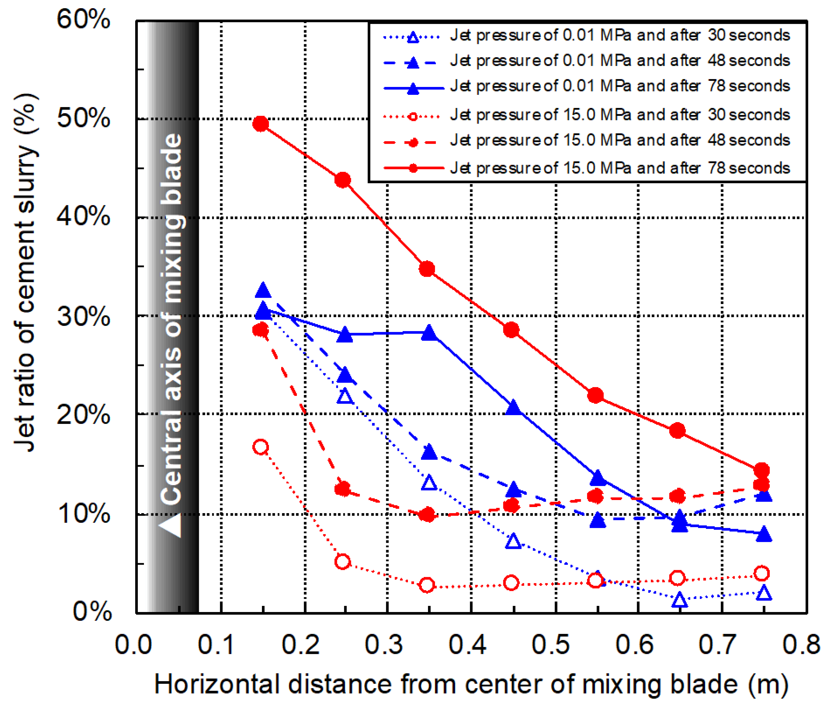Geosciences 11 00313 g009